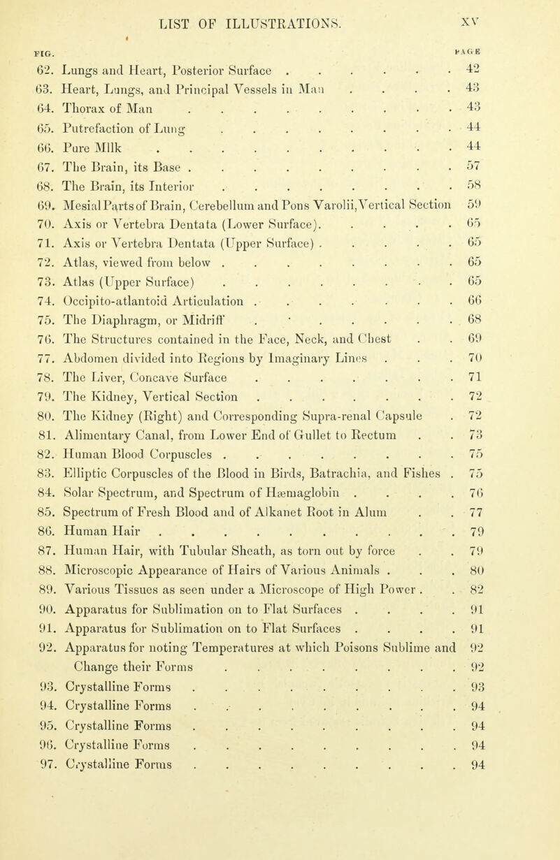 FIG. H A (i E 62. Lungs unci Heart, Posterior Surface ...... 42 (33. Heart, Lungs, and Principal Vessels in Man .... 43 64. Thorax of Man . . . ... . . .43 65. Putrefaction of Lung 44 66. Pure Milk .44 67. The Brain, its Base 57 68. The Brain, its Interior .58 69. Mesial Parts of Brain, Cerebellum and Pons Varolii, Vertical Section 59 70. Axis or Vertebra Dentata (Lower Surface). . . .65 71. Axis or Vertebra Dentata (Upper Surface) . . . . . 65 72. Atlas, viewed from below ........ 65 73. Atlas (Upper Surface) 65 74. Occipito-atlantoid Articulation . . . . . . .66 75. The Diaphragm, or Midriff . 68 76. The Structures contained in the Face, Neck, and Chest . . 69 77. Abdomen divided into Regions by Imaginary Lines . . .70 78. The Liver, Concave Surface . . . . . . .71 79. The Kidney, Vertical Section . . . . . . . .72 80. The Kidney (Right) and Corresponding Supra-renal Capsule . 72 81. Alimentary Canal, from Lower End of Gullet to Rectum . . 73 82. Human Blood Corpuscles . . ... . . .75 83. Elliptic Corpuscles of the Blood in Birds, Batrachia, and Fishes . 75 84. Solar Spectrum, and Spectrum of Hamiaglobin .... 7(5 85. Spectrum of Fresh Blood and of Alkanet Root in Alum . . 77 86. Human Hair 79 87. Human Hair, with Tubular Sheath, as torn out by force . . 79 88. Microscopic Appearance of Hairs of Various Animals . . . 80 89. Various Tissues as seen under a Microscope of High Power . . 82 90. Apparatus for Sublimation on to Flat Surfaces . . . .91 91. Apparatus for Sublimation on to Flat Surfaces . . . .91 92. Apparatus for noting Temperatures at which Poisons Sublime and 92 Change their Forms ........ 92 93. Crystalline Forms 93 94. Crystalline Forms . .- . . . . . . .94 95. Crystalline Forms ......... 94 96. Crystalline Forms ......... 94 97. Crystalline Forms 94