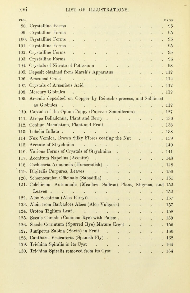 FIG. PAGE 98. Crystalline Forms 95 99. Crystalline Forms 95 100. Crystalline Forms 95 101. Crystalline Forms ......... 95 102. Crystalline Forms 95 103. Crystalline Forms 96 104. Crystals of Nitrate of Potassium 98 105. Deposit obtained from Marsh's Apparatus . . . .112 106. Arsenical Crust . . . . . . . . .112 107. Crystals of Arsenious Acid 112 108. Mercury Globules 112 109. Arsenic deposited on Copper by Reinsch's process, and Sublimed as Globules . . . . . . . . . .112 110. Capsule of the Opium Poppy (Papaver Somniferum) . . . 127 111. Afmpa Belladonna, Plant and Berry ...... 130 112. Conium Maculatum, Plant and Fruit 138 113. Lobelia Inflata 138 114. Nux Vomica, Brown Silky Fibres coating the Nut . . .139 115. Acetate of Strychnina 140 116. Various Forms of Crystals of Strychnina . . . . 141 117. Aconitum Napellus (Aconite) 148 118. Cochlearia Armoracia (Horseradish) ...... 148 119. Digitalis Purpurea, Leaves 150 120. Schoenocaulon Officinale (Sabadilla) 151 121. Colchicum Autumnale (Meadow Saffron) Plant, Stigmas, and 152 Leaves .152 122. Aloe Socotrina (Aloe Perryi) 157 123. Aloin from Barbadoes Aloes (Aloe Vulgaris) .... 157 124. Croton Tiglium Leaf 158 125. Secale Cereale (Common Rye) with Palese 159 126. Secale Comutum (Spurred Rye) Mature Ergot .... 159 127. Juniperus Sabina (Savin) in Fruit 160 128. Cantharis Vesicatoria (Spanish Fly) 162 129. Trichina Spiralis in its Cyst ..... . 164 130. Trichina Spiralis removed from its Cyst 164