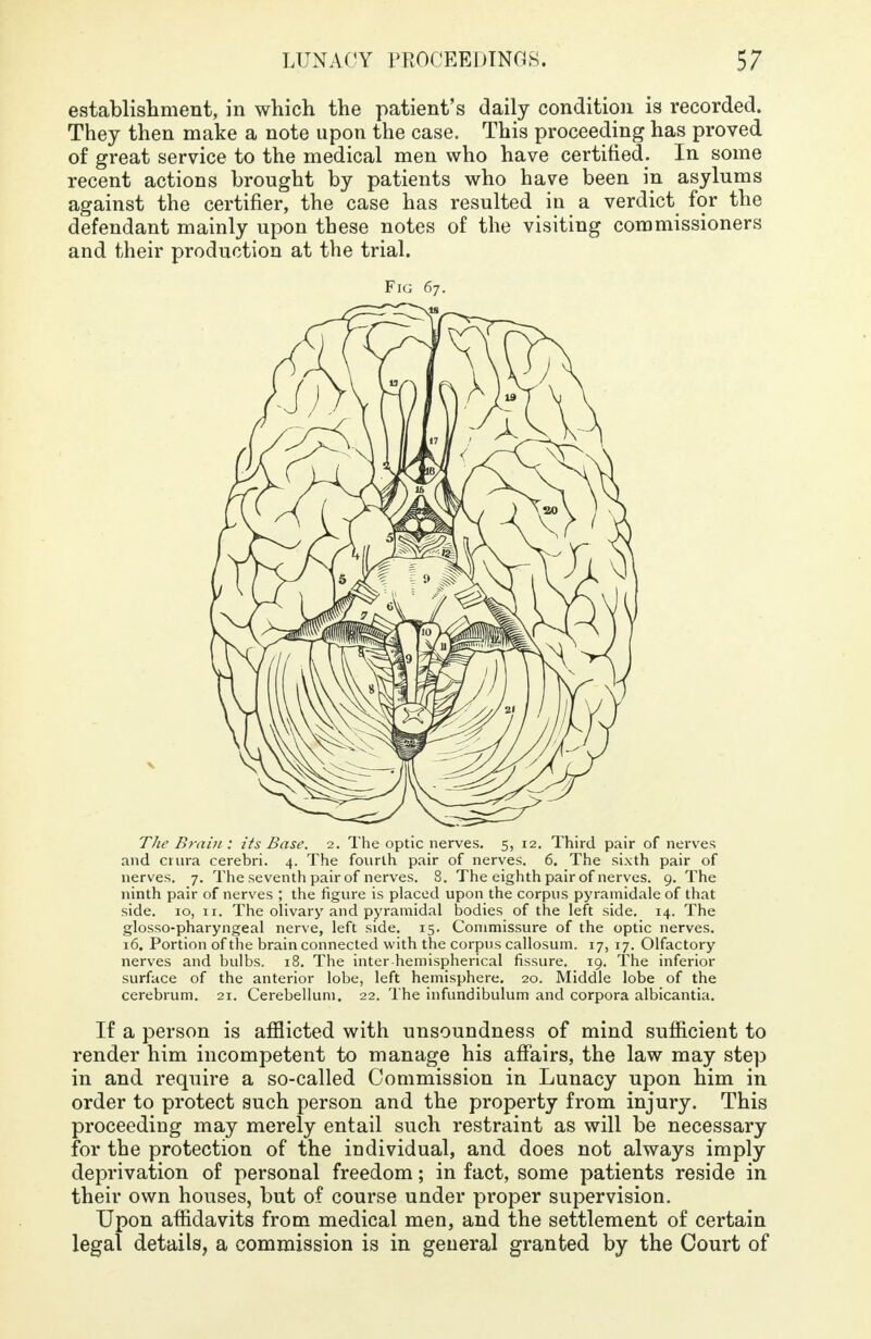 establishment, in which the patient's daily condition is recorded. They then make a note upon the case. This proceeding has proved of great service to the medical men who have certified. In some recent actions brought by patients who have been in asylums against the certifier, the case has resulted in a verdict for the defendant mainly upon these notes of the visiting commissioners and their production at the trial. The Brain: its Base. 2. The optic nerves. 5, 12. Third pair of nerves and crura cerebri. 4. The fourth pair of nerves. 6. The sixth pair of nerves. 7. The seventh pair of nerves. 8. The eighth pair of nerves. 9. The ninth pair of nerves ; the figure is placed upon the corpus pyramidale of that side. 10, 11. The olivary and pyramidal bodies of the left side. 14. The glosso-pharyngeal nerve, left side. 15. Commissure of the optic nerves. 16. Portion of the brain connected with the corpus callosum. 17, 17. Olfactory nerves and bulbs. 18. The inter-hemispherical fissure. 19. The inferior surface of the anterior lobe, left hemisphere. 20. Middle lobe of the cerebrum. 21. Cerebellum. 22. The infundibulum and corpora albicantia. If a person is afflicted with unsoundness of mind sufficient to render him incompetent to manage his affairs, the law may step in and require a so-called Commission in Lunacy upon him in order to protect such person and the property from injury. This proceeding may merely entail such restraint as will be necessary for the protection of the individual, and does not always imply deprivation of personal freedom; in fact, some patients reside in their own houses, but of course under proper supervision. Upon affidavits from medical men, and the settlement of certain legal details, a commission is in general granted by the Court of Fig 67.