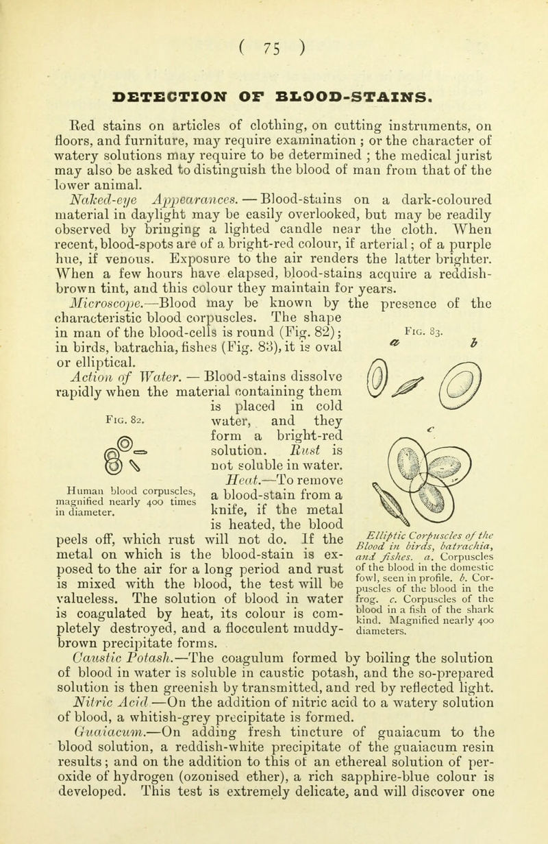 DETECTION OF BLOOD-STAINS, Fig. 8- Fig. 82. Red stains on articles of clothing, on cutting instruments, on floors, and furniture, may require examination ; or the character of watery solutions may require to be determined ; the medical jurist may also be asked to distinguish the blood of man from that of the lower animal. Naked-eye Appearances.—Blood-stains on a dark-coloured material in daylight may be easily overlooked, but may be readily observed by bringing a lighted candle near the cloth. When recent, blood-spots are of a bright-red colour, if arterial; of a purple hue, if venous. Exposure to the air renders the latter brighter. When a few hours have elapsed, blood-stains acquire a reddish- brown tint, and this colour they maintain for years. Microscope.—Blood may be known by the presence of the characteristic blood corpuscles. The shape in man of the blood-cells is round (Fig. 82); in birds, batrachia, fishes (Fig. 83), it is oval or elliptical. Action of Water. — Blood-stains dissolve rapidly when the material containing them is placed in cold water, and they form a bright-red solution. Bust is not soluble in water. Heat.—To remove a blood-stain from a knife, if the metal is heated, the blood peels off, which rust will not do. If the metal on which is the blood-stain is ex- posed to the air for a long period and rust is mixed with the blood, the test will be valueless. The solution of blood in water is coagulated by heat, its colour is com- pletely destroyed, and a flocculent muddy- brown precipitate forms. Caustic Potash.—The coagulum formed by boiling the solution of blood in water is soluble in caustic potash, and the so-prepared solution is then greenish by transmitted, and red by reflected light. Nitric Acid.—On the addition of nitric acid to a watery solution of blood, a whitish-grey precipitate is formed. Guaiacum.—On adding fresh tincture of guaiacum to the blood solution, a reddish-white precipitate of the guaiacum resin results; and on the addition to this of an ethereal solution of per- oxide of hydrogen (ozonised ether), a rich sapphire-blue colour is developed. This test is extremely delicate, and will discover one Human blood corpuscles, magnified nearly 400 times in diameter. Elliptic Corpuscles of the Blood in birds, batrachia, and fishes, a. Corpuscles of the blood in the domestic fowl, seen in profile, b. Cor- puscles of the blood in the frog. c. Corpuscles of the blood in a fish of the shark kind. Magnified nearly 400 diameters.