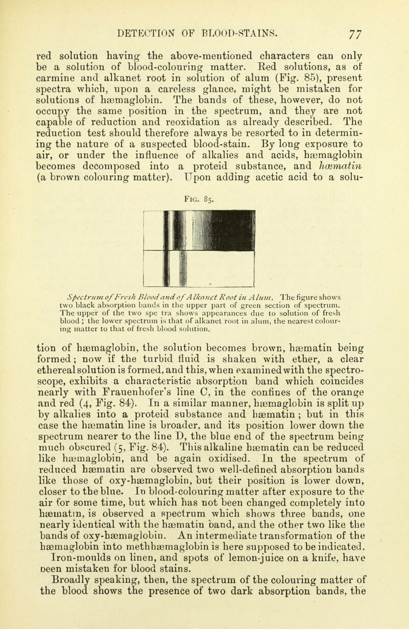 red solution having the above-mentioned characters can only be a solution of blood-colouring matter. Eed solutions, as of carmine and alkanet root in solution of alum (Fig. 85), present spectra which, upon a careless glance, might be mistaken for solutions of haemaglobin. The bands of these, however, do not occupy the same position in the spectrum, and they are not capable of reduction and reoxidation as already described. The reduction test should therefore always be resorted to in determin- ing the nature of a suspected blood-stain. By long exposure to air, or under the influence of alkalies and acids, haemaglobin becomes decomposed into a proteid substance, and hcematin (a brown colouring matter). Upon adding acetic acid to a solu- Fig. 85. Spectrum of Fresh Blood and of A Ikanet Root in A lum. The figure shows two black absorption bands in the upper part of green section of spectrum. The upper of the two spe tra shows appearances due to solution of fresh blood ; the lower spectrum is that of alkanet root in alum, the nearest colour- ing matter to that of fresh blood solution. tion of haemaglobin, the solution becomes brown, haematin being formed; now if the turbid fluid is shaken with ether, a clear ethereal solution is formed, and this, when examined with the spectro- scope, exhibits a characteristic absorption band which coincides nearly with Frauenhofer's line C, in the confines of the orange and red (4, Fig. 84). In a similar manner, haemaglobin is split up by alkalies into a proteid substance and haematin ; but in this case the haematin line is broader, and its position lower down the spectrum nearer to the line D, the blue end of the spectrum being much obscured (5, Fig. 84). This alkaline haematin can be reduced like haemaglobin, and be again oxidised. In the spectrum of reduced haematin are observed two well-defined absorption bands like those of oxy-haemaglobin, but their position is lower down, closer to the blue. In blood-colouring matter after exposure to the air for some time, but which has not been changed completely into haematin, is observed a spectrum which shows three bands, one nearly identical with the haematin band, and the other two like the bands of oxy-haemaglobin. An intermediate transformation of the haemaglobin into methhaemaglobin is here supposed to be indicated. Iron-moulds on linen, and spots of lemon-juice on a knife, have oeen mistaken for blood stains. Broadly speaking, then, the spectrum of the colouring matter of the blood shows the presence of two dark absorption bands, the