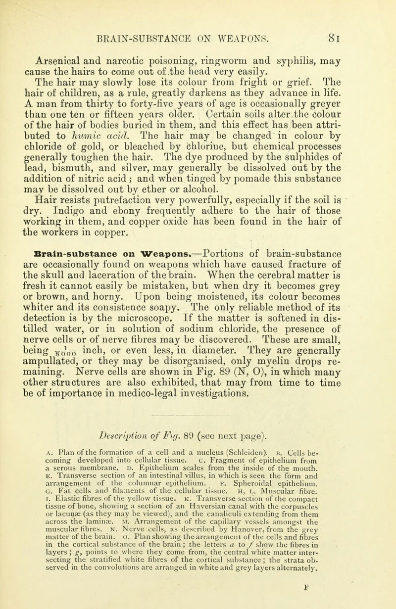 BRAIN-SUBSTANCE ON WEAPONS. Si Arsenical and narcotic poisoning, ringworm and syphilis, may cause the hairs to come out of .the head very easily. The hair may slowly lose its colour from fright or grief. The hair of children, as a rule, greatly darkens as they advance in life. A man from thirty to forty-five years of age is occasionally greyer than one ten or fifteen years older. Certain soils alter.the colour of the hair of bodies buried in them, and this effect has been attri- buted to humic acid. The hair may be changed in colour by chloride of gold, or bleached by chloriue, but chemical processes generally toughen the hair. The dye produced by the sulphides of lead, bismuth, and silver, may generally be dissolved out by the addition of nitric acid ; and when tinged by pomade this substance may be dissolved out by ether or alcohol. Hair resists putrefaction very powerfully, especially if the soil is dry. Indigo and ebony frequently adhere to the hair of those working in them, and copper oxide has been found in the hair of the workers in copper. Brain-substance on Weapons.—Portions of brain-substance are occasionally found on weapons which have caused fracture of the skull and laceration of the brain. When the cerebral matter is fresh it cannot easily be mistaken, but when dry it becomes grey or brown, and horny. Upon being moistened, its colour becomes whiter and its consistence soapy. The only reliable method of its detection is by the microscope. If the matter is softened in dis- tilled water, or in solution of sodium chloride, the presence of nerve cells or of nerve fibres may be discovered. These are small, being I5XM inch, or even less, in diameter. They are generally ampullated, or they may be disorganised, only myelin drops re- maining. Nerve cells are shown in Fig. 89 (N, 0), in which many other structures are also exhibited, that may from time to time be of importance in medico-legal investigations. Description of Fig. 89 (see next page). A. Plan of the formation of a cell and a nucleus (Schleiden). ii. Cells be- coming developed into cellular tissue. c. Fragment of epithelium from a serous membrane, d. Epithelium scales from the inside of the mouth. e. Transverse section of an intestinal villus, in which is seen the form and arrangement of the columnar epithelium. f. Spheroidal epithelium. G. Fat cells and filaments of the cellular tissue, h, l. Muscular fibre, i. Elastic fibres of the yellow tissue, k. Transverse section of the compact tissue of bone, showing a section of an Haversian canal with the corpuscles or lacuna? (as they may be viewed), and the canaliculi extending from them across the lamina;. M. Arrangement of the capillary vessels amongst the muscular fibres. N. Nerve cells, as described by Hanover, from the grey matter of the brain, o. Plan showing the arrangement of the cells and fibres in the cortical substance of the brain ; the letters a to f show the fibres in layers ; £, points to where they come from, the central white matter inter- secting the stratified white fibres of the cortical substance; the strata ob- served in the convolutions are arranged in white and grey layers alternately. P