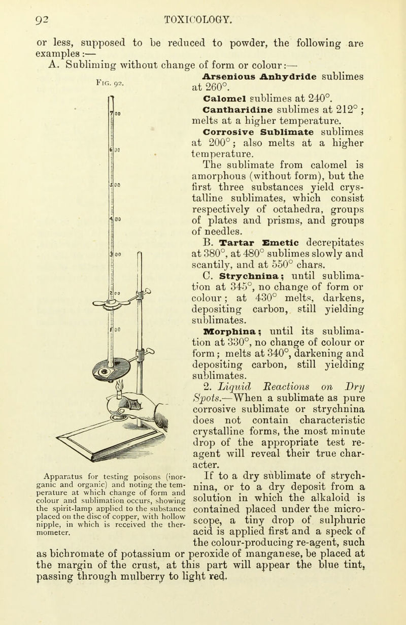 Fig. 92. or less, supposed to be reduced to powder, the following are examples:— A. Subliming without change of form or colour:— Arsenious Anhydride sublimes at 260°. Calomel sublimes at 240°. Cantharidine sublimes at 212° ; melts at a higher temperature. Corrosive Sublimate sublimes at 200°; also melts at a higher temperature. The sublimate from calomel is amorphous (without form), but the first three substances yield crys- talline sublimates, which consist respectively of octahedra, groups of plates and prisms, and groups of needles. B. Tartar Emetic decrepitates at 380°, at 480° sublimes slowly and scantily, and at 550° chars. C. Strychnina; until sublima- tion at 345°, no change of form or colour; at 430° melts, darkens, depositing carbon, still yielding sublimates. lftorphina; until its sublima- tion at 330°, no change of colour or form; melts at 340°, darkening and depositing carbon, still yielding sublimates. 2. Liquid Reactions on Dry Spots.—When a sublimate as pure corrosive sublimate or strychnina does not contain characteristic crystalline forms, the most minute drop of the appropriate test re- agent will reveal their true char- acter. If to a dry sublimate of strych- nina, or to a dry deposit from a solution in which the alkaloid is contained placed under the micro- scope, a tiny drop of sulphuric acid is applied first and a speck of the colour-producing re-agent, such as bichromate of potassium or peroxide of manganese, be placed at the margin of the crust, at this part will appear the blue tint, Apparatus for testing poisons (inor- ganic and organic) and noting the tem- perature at which change of form and colour and sublimation occurs, showing the spirit-lamp applied to the substance placed on the disc of copper, with hollow nipple, in which is received the ther- mometer. passing through mulberry to light reel.