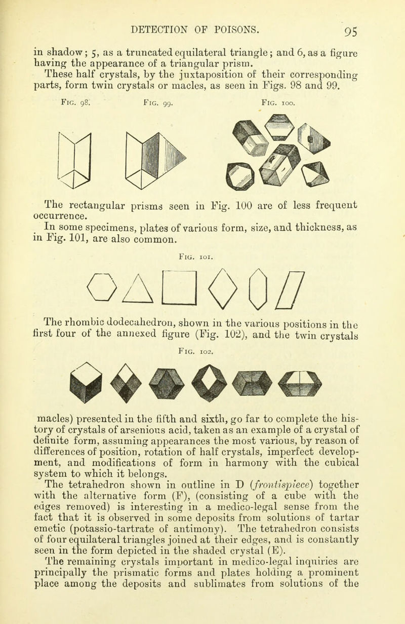 in shadow; 5, as a truncated equilateral triangle; and 6, as a figure having the appearance of a triangular prism. These half crystals, by the juxtaposition of their corresponding parts, form twin crystals or macles, as seen in Figs. 98 and 99. Fig. 98. Fig. 99. Fig. 100. The rectangular prisms seen in Fig. 100 are of less frequent occurrence. In some specimens, plates of various form, size, and thickness, as in Fig. 101, are also common. Fig. ioi. The rhombic dodecahedron, shown in the various positions in the first four of the annexed figure (Fig. 102), and the twin crystals Fig. 102. macles) presented in the fifth and sixth, go far to complete the his- tory of crystals of arsenious acid, taken as an example of a crystal of definite form, assuming appearances the most various, by reason of differences of position, rotation of half crystals, imperfect develop- ment, and modifications of form in harmony with the cubical system to which it belongs. The tetrahedron shown in outline in D (frontispiece) together with the alternative form (F), (consisting of a cube with the edges removed) is interesting in a medico-legal sense from the fact that it is observed in some deposits from solutions of tartar emetic (potassio-tartrate of antimony). The tetrahedron consists of four equilateral triangles joined at their edges, and is constantly seen in the form depicted in the shaded crystal (E). The remaining crystals important in medico-legal inquiries are principally the prismatic forms and plates holding a prominent place among the deposits and sublimates from solutions of the