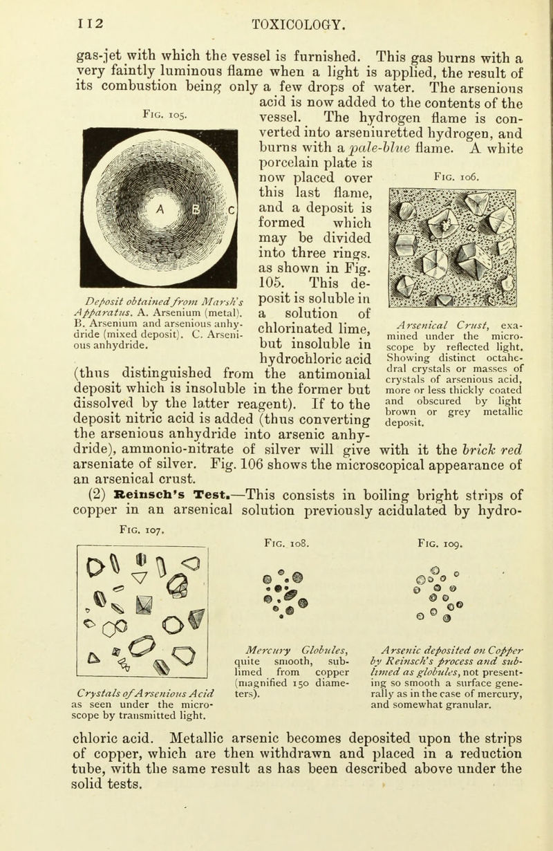 Fig Fig. gas-jet with which the vessel is furnished. This gas burns with a very faintly luminous flame when a light is applied, the result of its combustion being only a few drops of water. The arsenious acid is now added to the contents of the vessel. The hydrogen flame is con- verted into arseniuretted hydrogen, and burns with & pale-blue flame. A white porcelain plate is now placed over this last flame, and a deposit is formed which may be divided into three rings, as shown in Fig. 105. This de- posit is soluble in a solution of chlorinated lime, but insoluble in hydrochloric acid (thus distinguished from the antimonial deposit which is insoluble in the former but dissolved by the latter reagent). If to the deposit nitric acid is added (thus converting the arsenious anhydride into arsenic anhy- dride), ammonio-nitrate of silver will give with it the brick red arseniate of silver. Fig. 106 shows the microscopical appearance of an arsenical crust. (2) Reinsch's Test.—This consists in boiling bright strips of copper in an arsenical solution previously acidulated by hydro- Def>osit obtained from Marsh's Apparatus. A. Arsenium (metal). B. Arsenium and arsenious anhy- dride (mixed deposit). C. Arseni- ous anhydride. Arsenical Crust, exa- mined under the micro- scope by reflected light. Showing distinct octahe- dral crystals or masses of crystals of arsenious acid, more or less thickly coated and obscured by light brown or grey metallic deposit. Fig. 107. 0* ^cp o Fig. 108. Mercury Glob?/les, quite smooth, sub- limed from copper (magnified 150 diame- ters). Fig. 109. © © « <D© Arsenic deposited on Copper by Reinsch's process and sub- limed as globules, not present- ing so smooth a surface gene- rally as in the case of mercury, and somewhat granular. Crysta Is of A rsen io us A cid as seen under the micro- scope by transmitted light. chloric acid. Metallic arsenic becomes deposited upon the strips of copper, which are then withdrawn and placed in a reduction tube, with the same result as has been described above under the solid tests.