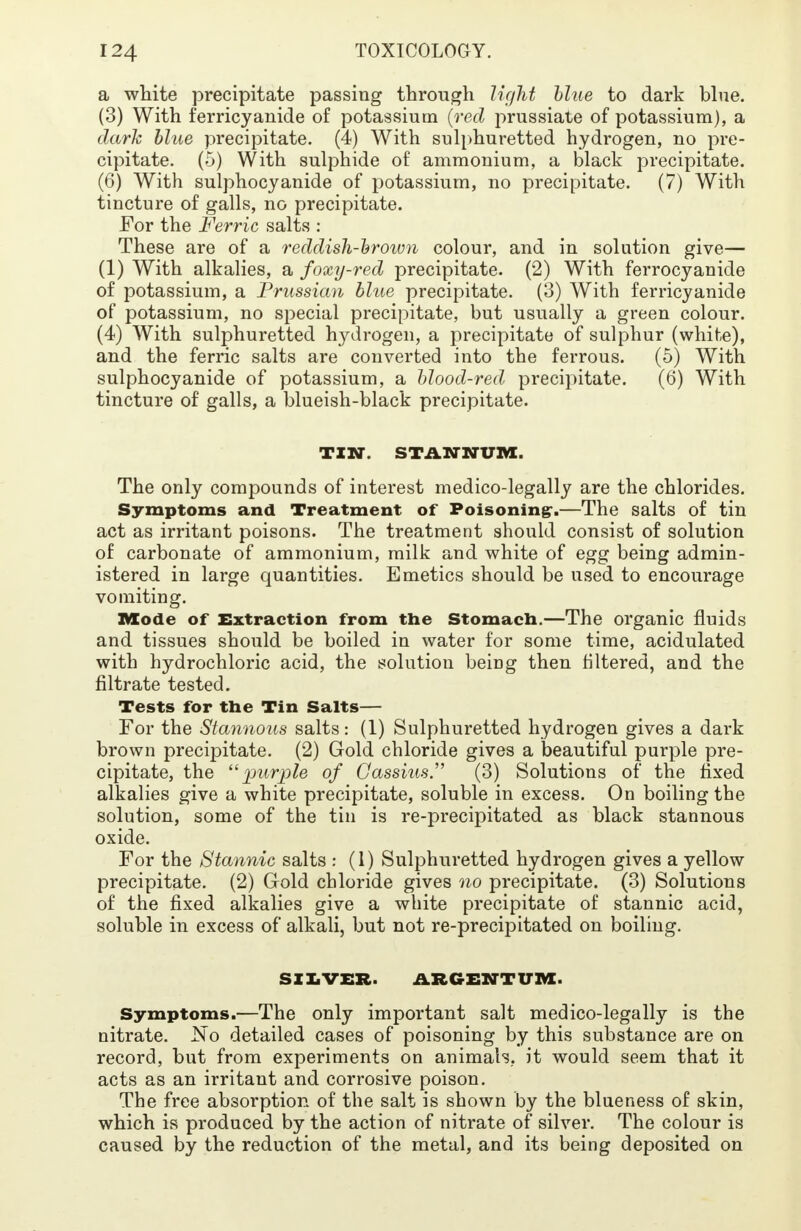 a white precipitate passing through light blue to dark blue. (3) With ferricyanide of potassium (red prussiale of potassium), a dark blue precipitate. (4) With sulphuretted hydrogen, no pre- cipitate. (5) With sulphide of ammonium, a black precipitate. (6) With sulphocyanide of potassium, no precipitate. (7) With tincture of galls, no precipitate. For the Ferric salts : These are of a reddish-brown colour, and in solution give— (1) With alkalies, a foxy-red precipitate. (2) With ferrocyanide of potassium, a Prussian blue precipitate. (3) With ferricyanide of potassium, no special precipitate, but usually a green colour. (4) With sulphuretted hydrogen, a precipitate of sulphur (white), and the ferric salts are converted into the ferrous. (5) With sulphocyanide of potassium, a blood-red precipitate. (6) With tincture of galls, a blueish-black precipitate. TIN. STANNUM. The only compounds of interest medico-legally are the chlorides. Symptoms and Treatment of Poisoning.—The salts of tin act as irritant poisons. The treatment should consist of solution of carbonate of ammonium, milk and white of egg being admin- istered in large quantities. Emetics should be used to encourage vomiting. Mode of Extraction from the Stomach.—The organic fluids and tissues should be boiled in water for some time, acidulated with hydrochloric acid, the solution being then filtered, and the filtrate tested. Tests for the Tin Salts— For the Stannous salts: (1) Sulphuretted hydrogen gives a dark brown precipitate. (2) Gold chloride gives a beautiful purple pre- cipitate, the purple of Cassi^is. (3) Solutions of the fixed alkalies give a white precipitate, soluble in excess. On boiling the solution, some of the tin is re-precipitated as black stannous oxide. For the Stannic salts : (1) Sulphuretted hydrogen gives a yellow precipitate. (2) Gold chloride gives no precipitate. (3) Solutions of the fixed alkalies give a white precipitate of stannic acid, soluble in excess of alkali, but not re-precipitated on boiling. SILVER. ARGENTUM. Symptoms.—The only important salt medico-legally is the nitrate. No detailed cases of poisoning by this substance are on record, but from experiments on animals, it would seem that it acts as an irritant and corrosive poison. The free absorption of the salt is shown by the blueness of skin, which is produced by the action of nitrate of silver. The colour is caused by the reduction of the metal, and its being deposited on