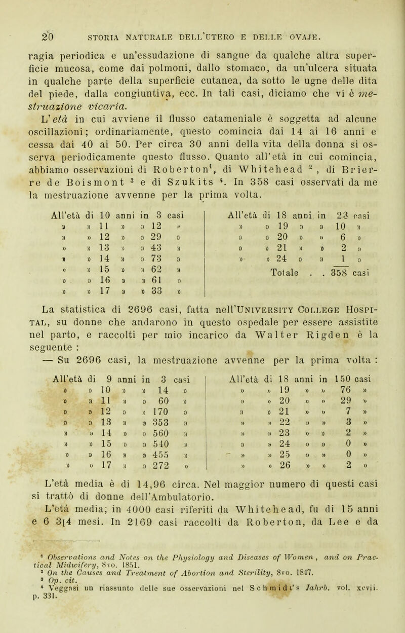 ragia periodica e un'essudazione di sangue da qualche altra super- ficie mucosa, come dai polmoni, dallo stomaco, da un'ulcera situata in qualche parte della superficie cutanea, da sotto le ugne delle dita del piede, dalla congiuntiva, ecc. In tali casi, diciamo che vi è me- struazione vicaria. L'eià in cui avviene il flusso catameniale è soggetta ad alcune oscillazioni; ordinariamente, questo comincia dai 14 ai 16 anni e cessa dai 40 ai 50. Per circa 30 anni della vita della donna si os- serva periodicamente questo flusso. Quanto all'età in cui comincia, abbiamo osservazioni di Roberton\ di Whitehead - , di Brier- re de Boismont ^ e di Szukits In 358 casi osservati da me la mestruazione avvenne per la prima volta. All'età, di 10 anni in 3 casi .) Il » 12 )) 13 14 15 16 17 1) 12 » 29 1) 43 » 73 » 62 » 61 1) 33 All'età di 18 anni in 23 cnsi 19 10 » 20 1) » 6 )) 1) 21 1) a 2 1) I) 24 )) 1) 1 » Totale . . 358 casi La statistica di 2696 casi, fatta nell'llNivERSiTY College Hospi- tal, su donne che andarono in questo ospedale per essere assistite nel parto, e raccolti per mio incarico da Walter Rigden è la seguente : — Su 2696 casi, la mestruazione avvenne per la prima volta : All'età di 1) » 9 anni in 3 casi » 10 » li fl 12 1) 13 14 » 15 » 16 » 17 1) 14 1) 60 » 170 s 353 » 560 » 540 » 455 a 272 All'età di 18 anni in 150 casi 19 20 21 22 23 24 25 26 76 29 7 3 2 0 0 2 L'età media è di 14,96 circa. Nel maggior numero di questi casi si trattò di donne dell'Ambulatorio. L'età media; in 4000 casi riferiti da Whitehead, fu di 15 anni e 6 3[4 mesi. In 2169 casi raccolti da Roberton, da Lee e da ^ Observations and Notes on the Physiology and Diseases of Women , and on Prac- tical Midwifery, Svo. 18.tL ' On tiie Causes and Treatment of Abortion and Sterility, 8vo. 1847. » Op. cit. * Vegs.isi iin riassunto delle sue osservazioni nel S e li rn i d i's Jahrb. vol. xcvii. p. 331.