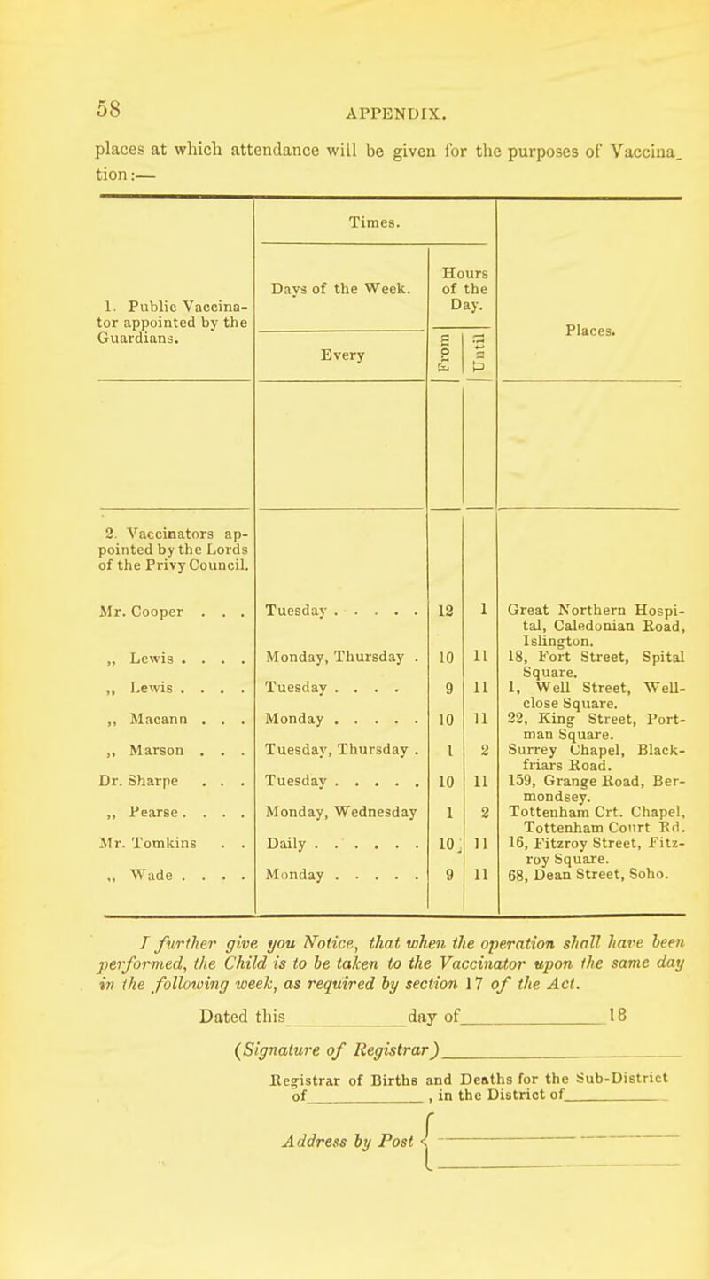 places at which attendance will be given for the purposes of Vaccina tion:— 1. Public Vaccina- tor appointed by the Guardians. Times. Days of the Week. Hours of the Day. Places. Every 2 2 Until Z. Vaccmators ap- pointed by the Lords of the Privy Council. Mr. Oooper ... 11 ft c d n v 12 1 (~rT*pnt ^Tnrtliprn TTocni — tnl I* aloHnnian Tinati tcii, oaitiuuui<i[i xioao, I slington. . L.ewis .... Monday, Thursday . 10 11 18, Fort Street, Spital fin ii n rp ,, Lewis .... Tuesday .... 9 11 1, Well Street, Well- close Square. ,, Macann . . . 10 11 22, King Street, Port- man Square. „ M arson . . . Tuesday, Thursday . I 2 Surrey Chapel, Black- friars Road. Dr. Sharpe . . . 10 11 159, Grange Road, Ber- mondsey. „ JPearse .... Monday, Wednesday 1 2 Tottenham Crt. Chapel, Tottenham Court Rri. Mr. Tomkins . . 10 j 11 16, Fitzroy Street, Fitz- roy Square. „ Wade .... 9 11 68, Dean Street, Soho. 7 further give you Notice, that when the operation shall hare been performed, the Child is to be taken to the Vaccinator upon the same day in the following week, as required by section 17 of the Act. Dated this day of 18 (Signature of Registrar) Registrar of Births and Deaths for the Sub-District of , in the District of