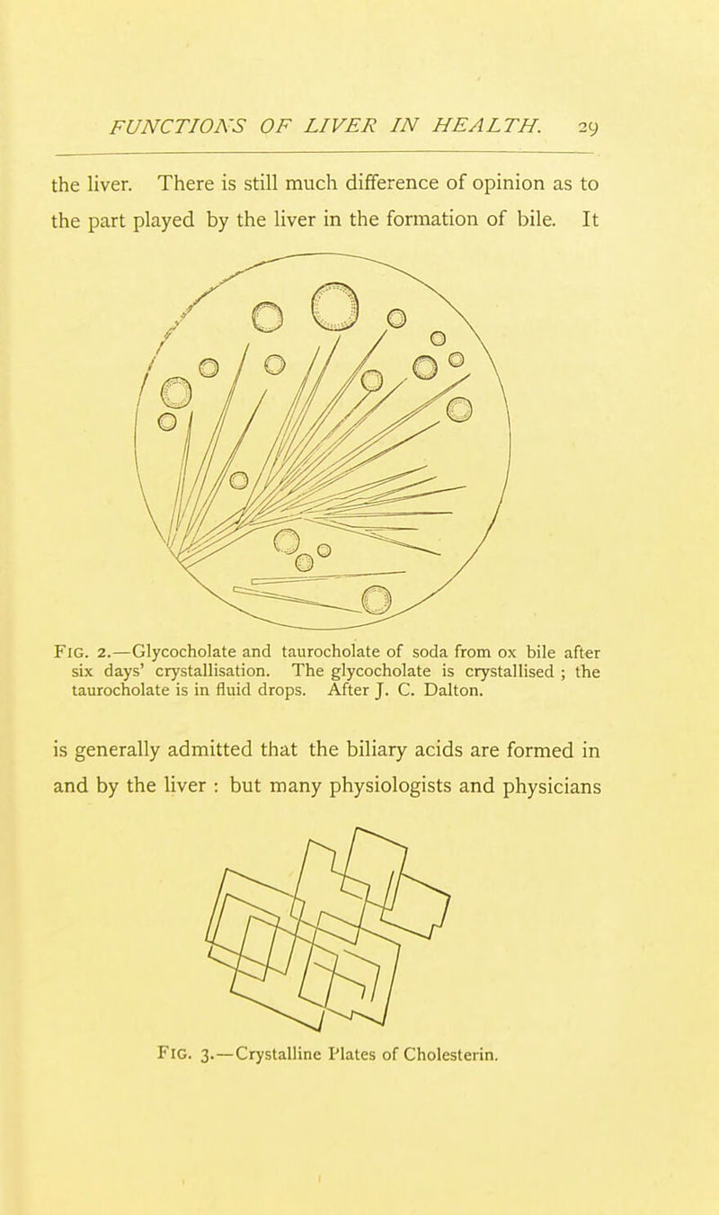the liver. There is still much difference of opinion as to the part played by the liver in the formation of bile. It Fig. 2.—Glycocholate and taurocholate of soda from ox bile after six days' crystallisation. The glycocholate is crystallised ; the taurocholate is in fluid drops. After J. C. Dalton. is generally admitted that the biliary acids are formed in and by the liver : but many physiologists and physicians Fig. 3.—Crystalline Plates of Cholestertn.