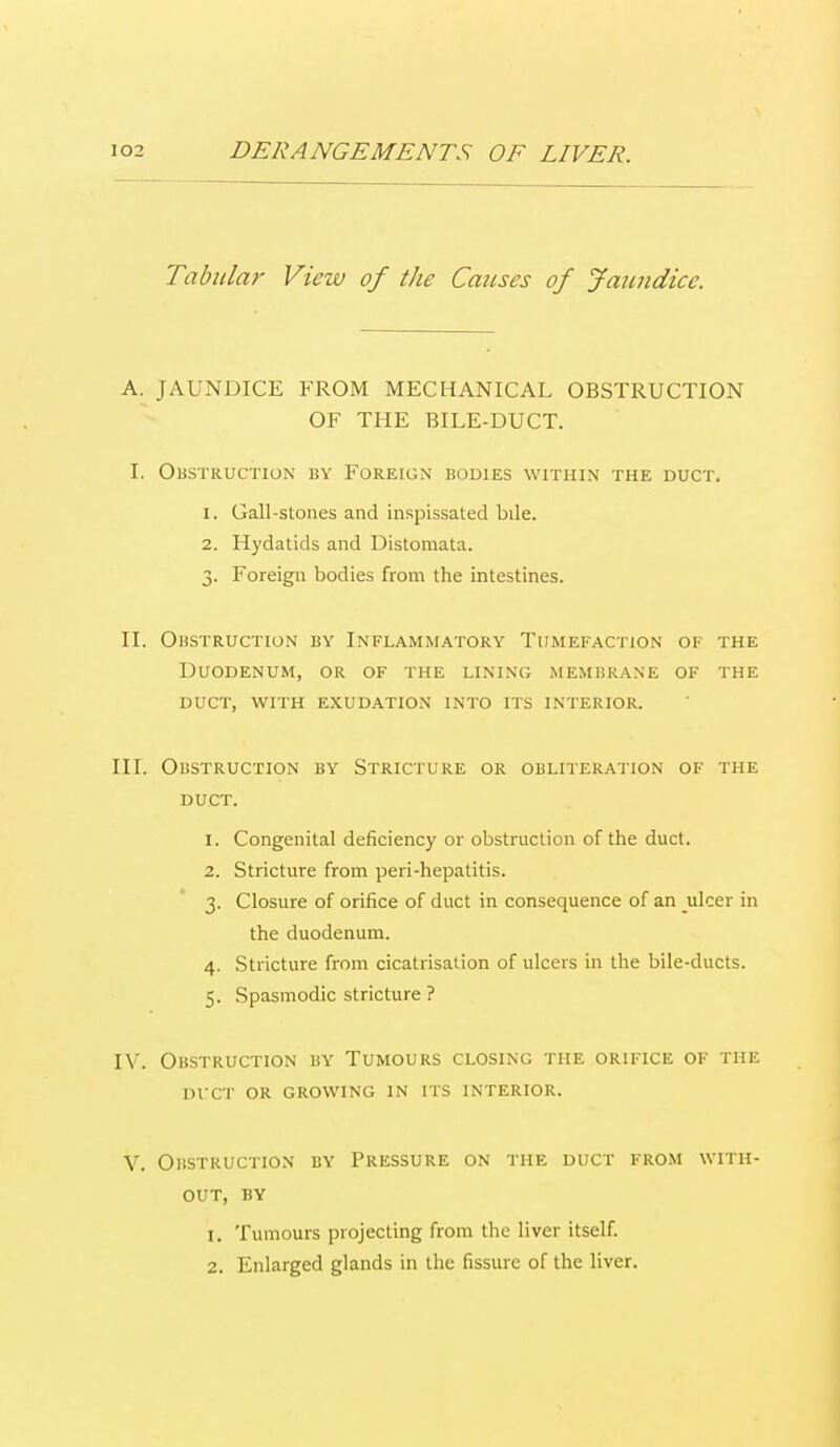 Tabular View of the Causes of Jaundice. A. JAUNDICE FROM MECHANICAL OBSTRUCTION OF THE BILE-DUCT. I. Obstruction by Foreign bodies within the duct. i . Gall-stones and inspissated bile. 2. Hydatids and Distomata. 3. Foreign bodies from the intestines. II. Obstruction by Inflammatory Tumefaction of the Duodenum, or of the lining membrane of the duct, with exudation into its interior. III. Obstruction by Stricture or obliteration of the DUCT. 1. Congenital deficiency or obstruction of the duct. 2. Stricture from peri-hepatitis. 3. Closure of orifice of duct in consequence of an ulcer in the duodenum. 4. Stricture from cicatrisation of ulcers in the bile-ducts. 5. Spasmodic stricture ? IV. Obstruction by Tumours closing the orifice of the di:ct or growing in its interior. V. Obstruction by Pressure on the duct from with- out, by 1. Tumours projecting from the liver itself. 2. Enlarged glands in the fissure of the liver.