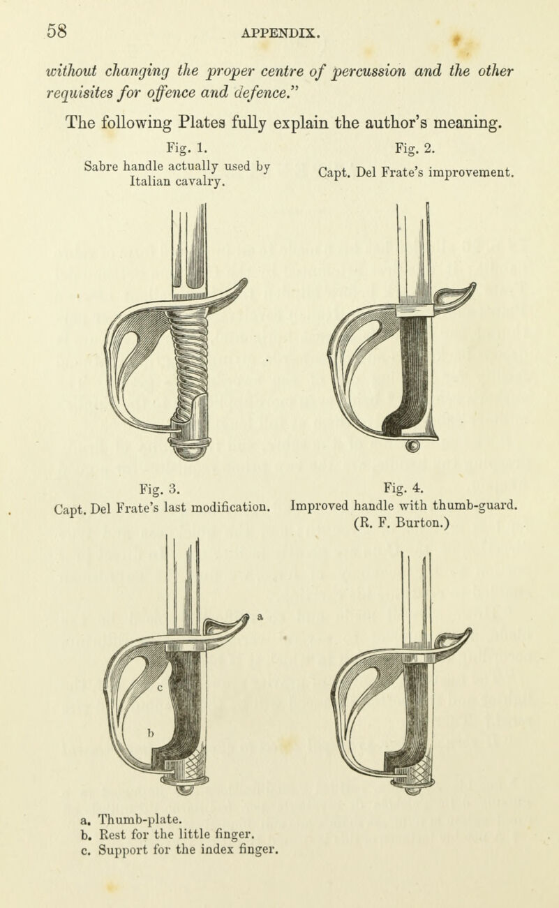 without changing the proper centre of percussion and the other requisites for offence and defence. The following Plates fully explain the author's meaning. Fig. 1. Fig. 2. Sabre handle actually used by Capt. Del Frate's improvement. Italian cavalry. r Fig. 3. Fig. 4. Capt. Del Frate's last modification. Improved handle with thumb-guard. (R. F. Burton.) a. Thumb-plate. b. Rest for the little finger. c. Support for the index finger.