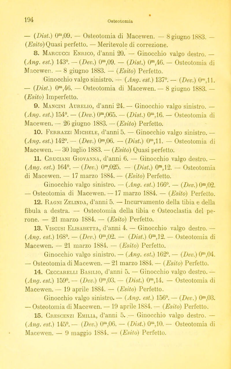— {Dist.) 0m,09. — Osteotomia di Macewen. — 8 giugno 1883. — {Esito) Quasi perfetto. — Meritevole di correzione. 8. Marcucci Enrico, d'anni 20. — Ginocchio valgo destro. — (Ang. est.) 143°. — (Dev.) 0m,09. — (Dist.) 0m,46. — Osteotomia di Macewen. — 8 giugno 1883. — (Esito) Perfetto. Ginocchio valgo sinistro. — (Ang. est.) 137°. — (Dev.) 0'.l 1. — (Dist.) 0m,46. — Osteotomia di Macewen. — 8 giugno 1883. — (Esito) Imperfetto. 9. Mancini Aurelio, d'anni 24. — Ginocchio valgo sinistro. — (Ang. est.) 154°. — (Dev.) 0*065. — (Dist.) 0^,16. — Osteotomia di Macewen. — 26 giugno 1883. — (Esito) Perfetto. 10. Ferrazzi Michele, d'anni 5. — Ginocchio valgo sinistro. — (Ang. est.) 142°. — (Dev.) 0m,06. — (Dist.) 0m,ll. — Osteotomia di Macewen. — 30 luglio 1883. — (Esito) Quasi perfetto. 11. Gruciani Giovanna, d'anni 6. — Ginocchio valgo destro. — (Ang. est.) 164°. — (Dev.) 0m,025. — (Dist.) (T,\± — Osteotomia di Macewen. — 17 marzo 1884. — (Esito) Perfetto. Ginocchio valgo sinistro. — (Ang. est.) 166°. — (Dev.) 0m.02. — Osteotomia di Macewen. —17 marzo 1884. — (Esito) Perfetto. 12. Ragni Zelinda, d'anni 5. — Incurvamento della tibia e della fibula a destra. — Osteotomia della tibia e Osteoclastia del pe- rone. — 21 marzo 1884. — (Esito) Perfetto. 13. Viscusi Elisabetta, d'anni 4. — Ginocchio valgo destro. — (Ang. est.) 168°. — (Dev.) 0m,02. — (Dist.) 0m,12. — Osteotomia di Macewen. — 21 marzo 1884. — (Esito) Perfetto. Ginocchio valgo sinistro. — (Ang. est.) 162°. — (Dev.) 0m.04. — Osteotomia di Macewen. — 21 marzo 1884. — (Esito) Perfetto. 14. Ceccarelli Basilio, d'anni 5. — Ginocchio valgo destro. — (Ang. est.) 159°. — (Dev.) 0m,03. — (Dist.) 0m,14. — Osteotomia di Macewen. — 19 aprile 1884. — (Esito) Perfetto. Ginocchio valgo sinistro.— (Ang. est.) 156°. — (Dev.) 0m.03. — Osteotomia di Macewen. — 19 aprile 1884. — (Esito) Perfetto. 15. Crescenzi Emilia, d'anni 5. — Ginocchio valgo destro. — (Ang. est.) 145°.— (Dev.) CT.Ofi. — (Dist.) 0m,10. — Osteotomia di Macewen. — 9 maggio 1S84. — (Esito) Perfetto.