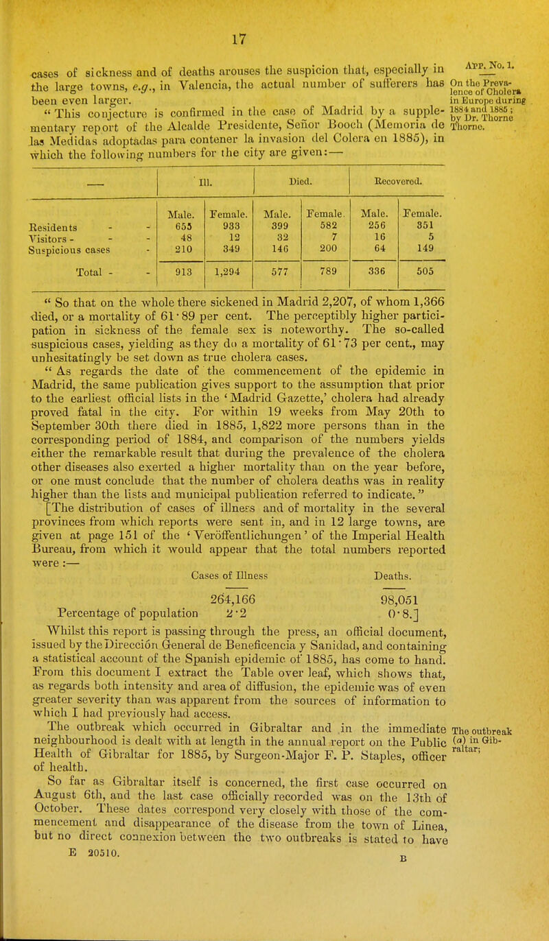 cases of sickness and of deaths arouses the suspicion that, especially in Afp^o.i. the large towns, e.g., in Valencia, the actual number of sull'erers has On «ie Prev^^ been even larger. in Europe during This conjecture is confirmed in the caso of Madrid by a supple-iss^^an^isss^ mentary report of the Alcalde Presidente, Senor Booch (Memoria de aniomo. Jas Medidas adoptadas para contener la invasion del Colora en 1885), in which the following numbers for the city are given: — 111. Died. Recoverod. Male. Female. Male. Female. Male. Female. Besidents 655 933 399 582 256 351 Visitors - - - 48 13 32 7 16 5 Suspicious cases 210 349 14G 200 64 149 Total - 913 1,294 577 789 336 505  So that on the whole there sickened in Madrid 2,207, of whom 1,366 died, or a mortality of 61 • 89 per cent. The perceptibly higher partici- pation in sickness of the female sex is noteworthy. The so-called suspicious cases, yielding as they do a mortality of 61 * 73 per cent., may unhesitatingly be set down as true cholera cases.  A.S regards the date of the commencement of the epidemic in Madrid, the same publication gives support to the assumption that prior to the earliest official lists in the ' Madrid Gazette,' cholera had already proved fatal in the city. For within 19 weeks from May 20th to September 30th there died in 1885, 1,822 more persons than in the corresponding period of 1884, and comparison of the numbers yields either the remarkable resu.lt that during the prevalence of the cholera other diseases also exerted a higher mortality than on the year before, or one must conclude that the number of cholera deaths was in reality higher than the lists and municipal publication referred to indicate. [The distribution of cases of illneps and of mortality in the several provinces from which reports were sent in, and in 12 large towns, are given at page 151 of the ' VerolFentlichungen' of the Imperial Health Bureau, from which it would appear that the total numbers reported were :— Cases of Illness Deaths. 264,166 98,051 Percentage of population 2'2 0*8.] Whilst this report is passing through the press, an official document, issued by theDireccion General de Beneficencia y Sanidad, and containing a stiitistical account of the Spanish epidemic of 1885, has come to hand. From this document I extract the Table over leaf, which shows that, as regards both intensity and area of diffusion, the epidemic was of even greater severity than was apparent from the sources of information to which I had previously had access. The outbreak which occurred in Gibraltar and in the immediate The outbreak neighbourhood is dealt with at length in the annual report on the Public ^'*}}^ ^i^ Health of Gibraltar for 1885, by Surgeon-Major F. P. Staples, officer ' of health. So far as Gibraltar itself is concerned, the first case occurred on August 6th, and the last case officially recorded was on the 13th of October. These dates correspond very closely with those of the com- mencement and disappearance of the disease from the town of Linea, but no direct connexion between the two outbreaks is stated to have E 20510.