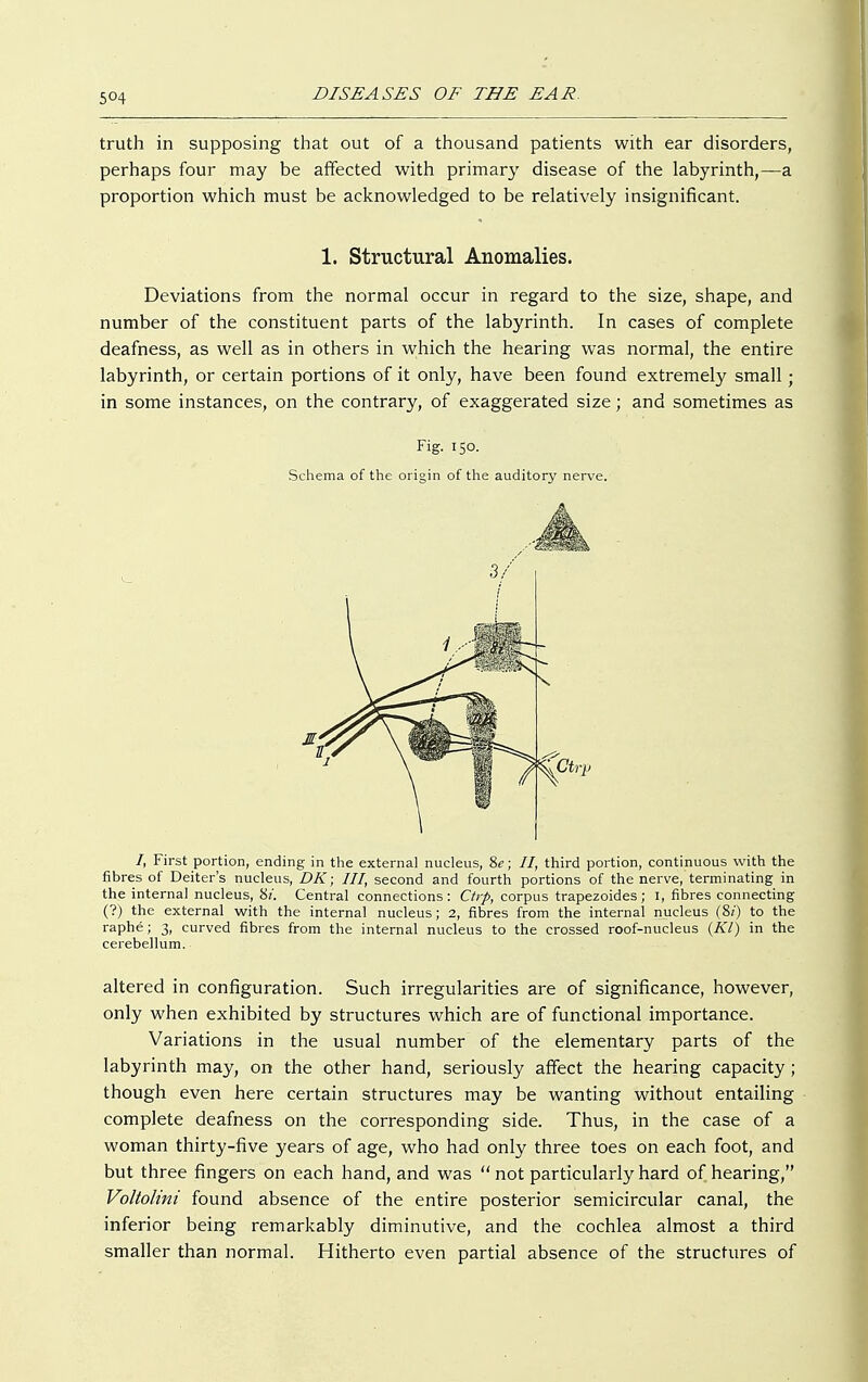 truth in supposing that out of a thousand patients with ear disorders, perhaps four may be affected with primary disease of the labyrinth,—a proportion which must be acknowledged to be relatively insignificant. 1. Structural Anomalies. Deviations from the normal occur in regard to the size, shape, and number of the constituent parts of the labyrinth. In cases of complete deafness, as well as in others in which the hearing was normal, the entire labyrinth, or certain portions of it only, have been found extremely small; in some instances, on the contrary, of exaggerated size; and sometimes as Fig. 150. Schema of the origin of the auditory nerve. /, First portion, ending in the externa] nucleus, Se; II, third portion, continuous with the fibres of Deiters nucleus, DK; III, second and fourth portions of the nerve, terminating in the internal nucleus, 8^. Central connections: Ctrp, corpus trapezoides; I, fibres connecting (?) the external with the internal nucleus; 2, fibres from the internal nucleus (8/) to the raphe; 3, curved fibres from the internal nucleus to the crossed roof-nucleus (Kl) in the cerebellum. altered in configuration. Such irregularities are of significance, however, only when exhibited by structures which are of functional importance. Variations in the usual number of the elementary parts of the labyrinth may, on the other hand, seriously affect the hearing capacity ; though even here certain structures may be wanting without entailing complete deafness on the corresponding side. Thus, in the case of a woman thirty-five years of age, who had only three toes on each foot, and but three fingers on each hand, and was  not particularly hard of hearing, VoltoUni found absence of the entire posterior semicircular canal, the inferior being remarkably diminutive, and the cochlea almost a third smaller than normal. Hitherto even partial absence of the structures of