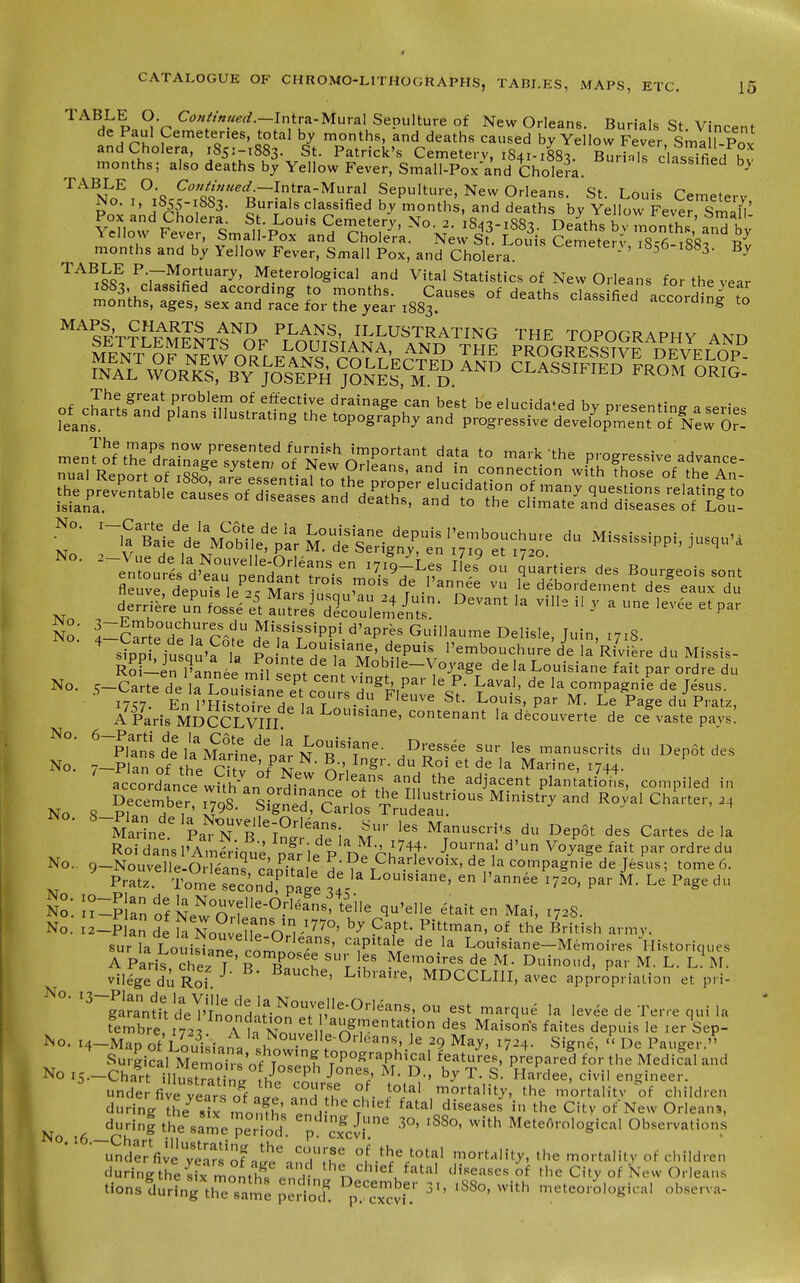 lABLE O. CdJ/;*«^.—Intra-MuraI Sepulture of New Orleans. Burials St Vincenf total by months, and deaths caused by Yellow Fever SmaU Pov and Cholera, i85!-t883. St. Patrick’s Cemetery, 1841-1&3. Burin is c’lasTifiedhv months; also deaths by Yellow Fever, Small-Pox and Cholera. * ^ TABLE O. CouJi»ued —lntT!i-Mural Sepulture, New Orleans. St. Louis Cemetery Pn' c'assified by months, and deaths by Yellow Fever Smau’ Ydlow Se s^al Vri? Deaths bv month; and by 1 cMow rever, omall-Pox and Cholera. New St. Louis Cemeterv iQ-r; tQC., months and by Yellow Fever, Small Pox, and Cholera. - ’ J 3- By Meterological and Vital Statistics of New Orleans for the year mfnfh according to months. Causes of deaths classified accordine to months, ages, sex and race for the year 1883. accoraing to nTaXSii” '-?£,e^de' M°t'^“/„=re'n '%nllr1s d>l°rnen£;','r®“ ‘’•'Vh? ““ Bourgeois sent fleuve depuis le^-^c Mai-cde 1 annee vu le debordement des eaux du No’ 4-C^r^e°d?irrfife ^’apres Guillaume Delisle, Juin, 171S. sipp , jusq^? la ?oint^HrrM’K-?P“’^ I’embouchure de la Riviere du Missis- rKu pLnee m^rsenr e r ¥°b;le-Voyage de la Louisiane fait par ordre du 5-Carte de la Louisiane et cours''du^FleuU S^’ Lou^s Te p’*^ -T,’-.'-- - - e. accordance with'^an°nr!?'^'^ Orleans and the adjacent plantations, compiled in „ ;798. sits: cl:V^r„S Charter, r_, Marine' Pa^N's'wa‘l S'' du Dep6t des Cartes de la Roi dans I’Amerique ^pfr le P D^’p‘ ’^^ojage fait par ordre du 9_Nouvelle-Orleans cn^^ifai de la compagnie de Jesus; tome 6. Prats LTneLcond^l“l'. .700, par ill. Le Page clu No. No. No. No. No.. - . - , itish army. sur la Louisiane^'rom'^^r'’’ A.? Louisiane—Memoires ■'llistoriques A Paris, Chez T ’ B? de M. Duinoud, par M. L. L. M. yil%e du Roi. MDCCLIII, ayec appropriation et pri- garantiVd'eT’'jnVnd'lG^^^^ marque la leyee de Terre qui la tembre 172'? A In Kn 11 ^^m^utation des Maison's faites depuis le ler Sep- ISo. 14 Map dM a Nouyelle-Orleans, le 29 May, 1724. Signe, “ De Pauger.” Surgical Mem'oir^o?To'^ef features, prepared for the Medical and Noi5-Cha^rt illustra?ing1hl »f^ee, ciyil engineer. under five years of ae-e nnd .?/• mortality,_ the mortality ot children during the six mnnfhL or. v diseases in the City of New Orleans, No 6 ^‘■mg the same period, p. 'efevi'.^ Meteorological Obseryations under^five^years'of course o£the total mortality, the mortality of children during the Smornh^s .nr fatal diseases of the City of Now Orleans tions during the same peHoch ^rcxc^L >S8o, with meteorological observa-