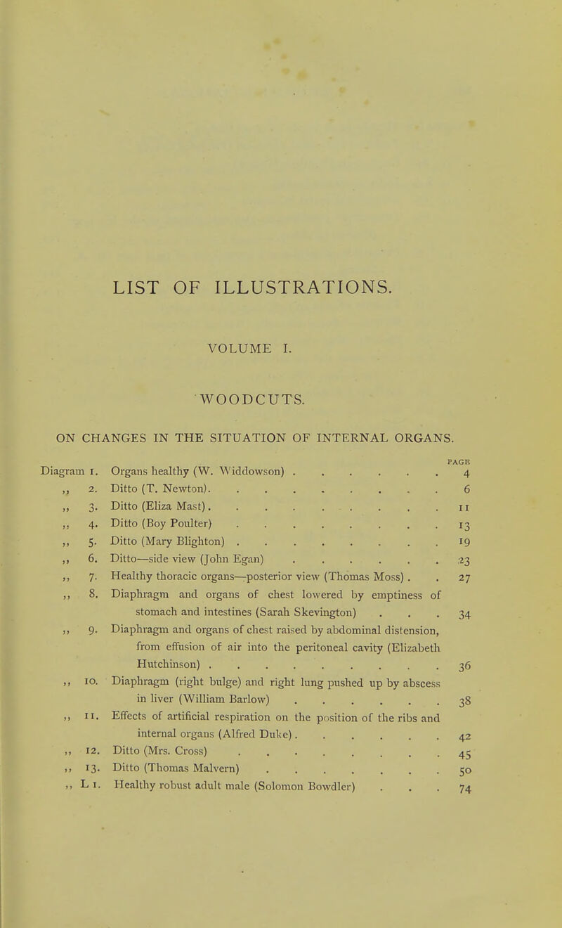 LIST OF ILLUSTRATIONS. VOLUME I. WOODCUTS. ON CHANGES IN THE SITUATION OF INTERNAL ORGANS. PAGE Diagram i. Organs healthy (W. ^^'iddowson) .4 „ 2. Ditto (T. Newton) 6 ,, 3. Ditto (Eliza Mast) . . .11 ,, 4, Ditto (Boy Poulter) ........ 13 ,, 5. Ditto (Mary Blighton) 19 6. Ditto—side view (John Egan) . . . . . . 23 ,, 7. Healthy thoracic organs—posterior view (Thomas Moss) . . 27 ,, 8. Diaphragm and organs of chest lowered by emptiness of stomach and intestines (Sarah Skevington) ... 34 ,, 9. Diaphragm and organs of chest raised by abdominal distension, from effusion of air into the peritoneal cavity (Elizabeth Hutchinson) ......... 36 ,, 10. Diaphragm (right bulge) and right lung pushed up by abscess in liver (William Barlow) 38 ,, II. Effects of artificial respii-ation on the position of the ribs and internal organs (Alfred Dul<e) 42 ,, 12. Ditto (Mrs. Cross) 45 ,, 13. Ditto (Thomas Malvern) 50