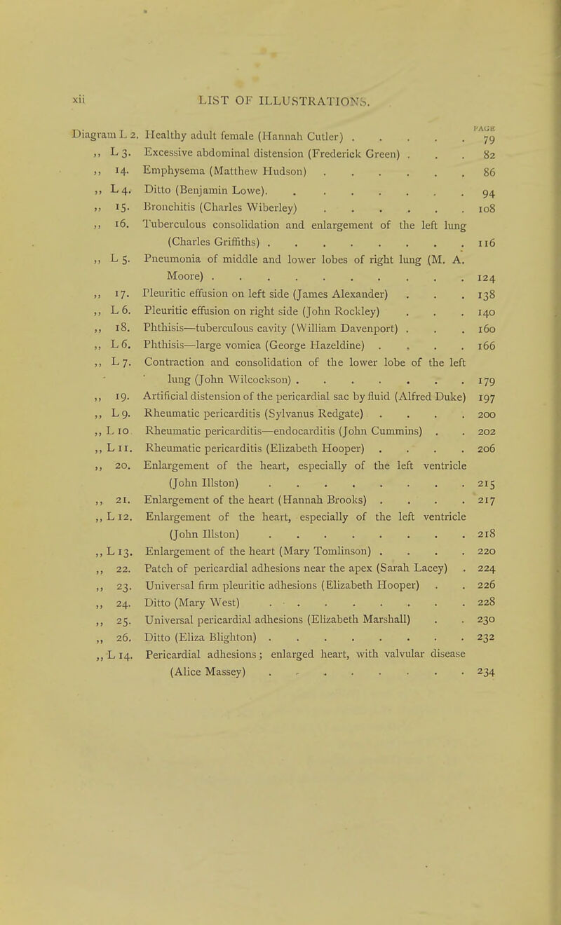 Diagram L 2. Healthy adult female (Hannah Cutler) ''^79 ,, L3. Excessive abdominal distension (Frederick Green) ... 82 ,, 14. Emphysema (Matthew Hudson) 86 ,, L4, Ditto (Benjamin Lowe). 94 ,, 15. Bronchitis (Charles Wiberley) ....... 108 ,, 16. Tuberculous consolidation and enlargement of the left lung (Charles Griffiths) 116 ,, L 5. Pneumonia of middle and lower lobes of right lung (M. A. Mooi-e) .......... 124 ,, 17. Pleuritic effusion on left side (James Alexander) . . . 138 ,, L6. Pleuritic effusion on right side (John Rocldey) . . .140 ,, 18. Phthisis—tuberculous cavity (VV illiam Davenport) . . .160 ,, L6. Phthisis—large vomica (George Hazeldine) .... 166 ,, L 7. Contraction and consolidation of the lower lobe of the left lung (John Wilcockson) . . . . . . .179 ,, 19. Artificial distension of the pericardial sac by fluid (Alfred Duke) 197 L9. Rheumatic pericarditis (Sylvanus Redgate) .... 200 ,, L 10 Rheumatic pericarditis—endocarditis (John Cummins) . . 202 ,, L 11. Rheumatic pericarditis (Elizabeth Hooper) .... 206 ,, 20. Enlargement of the heart, especially of the left ventricle (John Illston) 215 ,, 21. Enlargement of the heart (Hannah Brooks) . . . .217 ,, L12. Enlargement of the heart, especially of the left ventricle (John Illston) 218 ,,Li3. Enlargement of the heart (Mary Tomlinson) .... 220 ,, 22. Patch of pericardial adhesions near the apex (Sarah Lacey) . 224 ,, 23. Universal firm pleuritic adhesions (Elizabeth Hooper) . . 226 ,, 24. Ditto (Mary West) . ■ 228 ,, 25. Universal pericardial adhesions (Elizabeth Marshall) . . 230 „ 26. Ditto (EUza Blighton) 232 ,, L 14. Pericardial adhesions; enlarged heart, with valvular disease (Alice Massey) . - 234