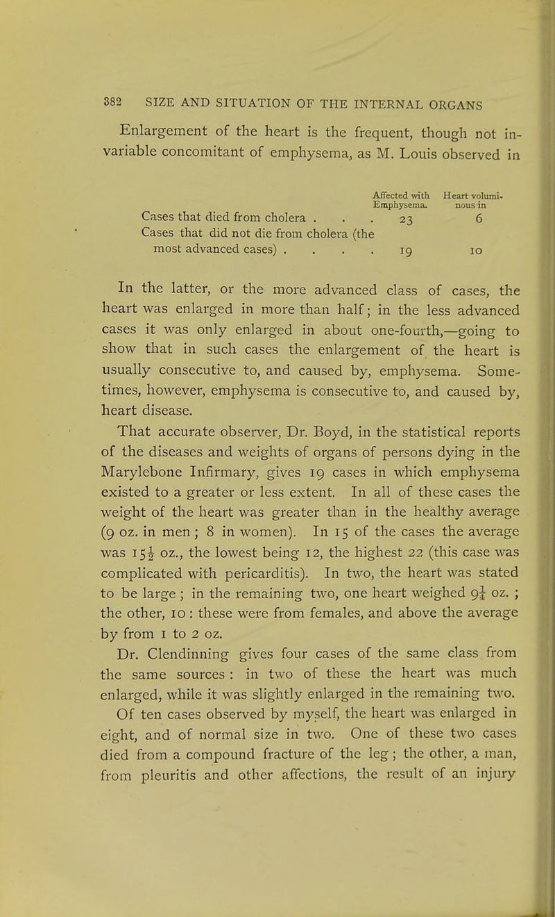 Enlargement of the heart is the frequent, though not in- variable concomitant of emphysema, as M. Louis observed in Affected with Heart voIumU Emphysema. nous in Cases that died from cholera ... 23 6 Cases that did not die from cholera (the most advanced cases) .... 19 10 In the latter, or the more advanced class of cases, the heart was enlarged in more than half; in the less advanced cases it was only enlarged in about one-fourth,—going to show that in such cases the enlargement of the heart is usually consecutive to, and caused by, emphysema. Some- times, however, emphysema is consecutive to, and caused by, heart disease. That accurate observer, Dr. Boyd, in the statistical reports of the diseases and weights of organs of persons dying in the Marylebone Infirmary, gives 19 cases in which emphysema existed to a greater or less extent. In all of these cases the weight of the heart was greater than in the healthy average (9 oz. in men ; 8 in women). In 15 of the cases the average was 15 J oz., the lowest being 12, the highest 22 (this case was complicated with pericarditis). In two, the heart was stated to be large ; in the remaining two, one heart weighed 9^ oz. ; the other, 10: these were from females, and above the average by from i to 2 oz. Dr. Clendinning gives four cases of the same class from the same sources : in two of these the heart was much enlarged, while it was slightly enlarged in the remaining two. Of ten cases observed by myself, the heart was enlarged in eight, and of normal size in two. One of these two cases died from a compound fracture of the leg; the other, a man, from pleuritis and other affections, the result of an injury