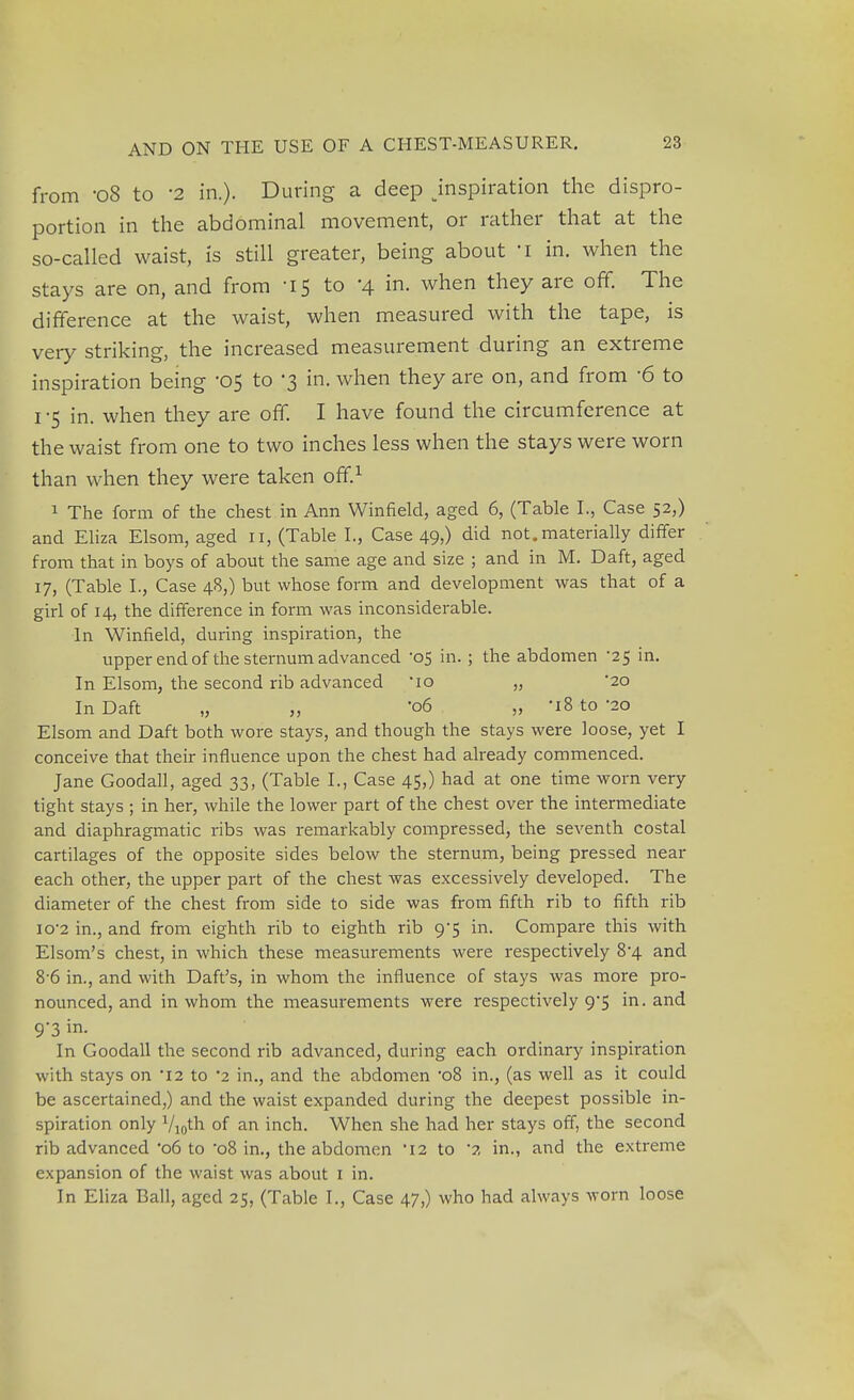 from -o8 to -2 in.). During a deep ^inspiration the dispro- portion in the abdominal movement, or rather that at the so-called waist, is still greater, being about 'I in, when the stays are on, and from -15 to -4 in. when they are off. The difference at the waist, when measured with the tape, is very striking, the increased measurement during an extreme inspiration being -05 to -3 in. when they are on, and from -6 to 1 -5 in. when they are off. I have found the circumference at the waist from one to two inches less when the stays were worn than when they were taken off.1 1 The form of the chest in Ann Winfield, aged 6, (Table I., Case 52,) and Eliza Elsom, aged 11, (Table L, Case 49,) did not. materially differ from that in boys of about the same age and size ; and in M. Daft, aged 17, (Table I., Case 48,) but whose form and development was that of a girl of 14, the difference in form was inconsiderable. In Winfield, during inspiration, the upper end of the sternum advanced 05 in. ; the abdomen '25 in. In Elsom, the second rib advanced 'io „ '20 In Daft „ „ o6 „ t8 to '20 Elsom and Daft both wore stays, and though the stays were loose, yet I conceive that their influence upon the chest had already commenced. Jane Goodall, aged 33, (Table I., Case 45,) had at one time worn very tight stays ; in her, while the lower part of the chest over the intermediate and diaphragmatic ribs was remarkably compressed, the seventh costal cartilages of the opposite sides below the sternum, being pressed near each other, the upper part of the chest was excessively developed. The diameter of the chest from side to side was from fifth rib to fifth rib io-2 in., and from eighth rib to eighth rib 9/5 in. Compare this with Elsom's chest, in which these measurements were respectively 8-4 and 8-6 in., and with Daft's, in whom the influence of stays was more pro- nounced, and in whom the measurements were respectively 9'5 in. and 9*3 in- In Goodall the second rib advanced, during each ordinary inspiration with stays on *i 2 to '2 in., and the abdomen 08 in., (as well as it could be ascertained,) and the waist expanded during the deepest possible in- spiration only Vioth of an inch. When she had her stays off, the second rib advanced '06 to 08 in., the abdomen '12 to '?. in., and the extreme expansion of the waist was about 1 in. In Eliza Ball, aged 25, (Table I., Case 47,) who had always worn loose
