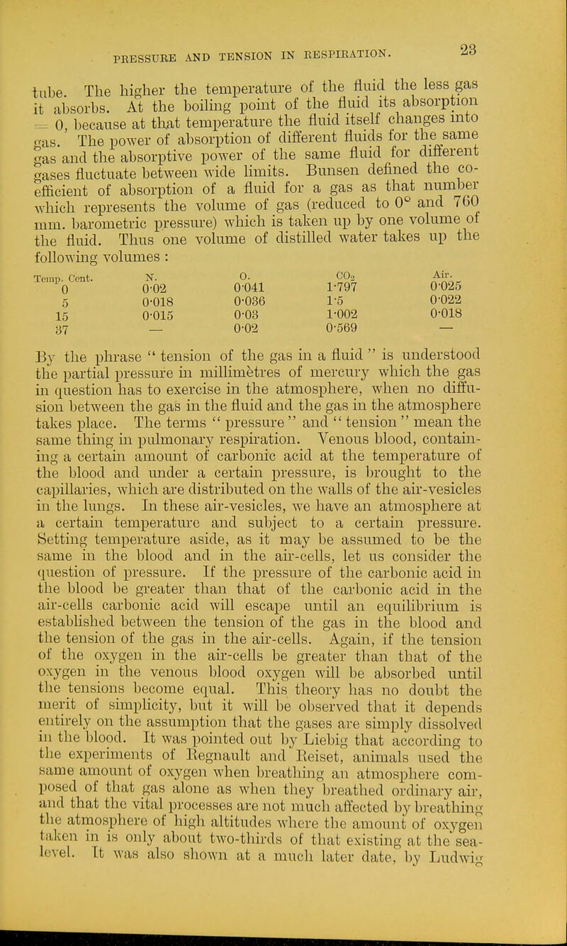 PRESSURE AND TENSION IN RESPIRATION. tube The higher the temperature of the fluid the less gas it absorbs. At the boiling point of the fluid its absorption -= 0 liecause at tluat temperature the fluid itself changes into o-as ' The power of absorption of different fluids for the same «as and the absorptive power of the same fluid for different gases fluctuate between wide limits. Bunsen defined the co- efacient of absorption of a fluid for a gas as that number which represents the volume of gas (reduced to O'' and 7G0 mm. barometric pressure) which is taken up by one volume of the fluid. Thus one volume of distilled water takes up the following volumes : Temp. Cent. N. O. COo Aiy- 0 0-02 0-041 1-797 0-025 5 0-018 0-036 1-5 0-022 15 0-015 0-03 1-002 0-018 37 — 0-02 0-569 — ]3y the phrase  tension of the gas in a fluid  is understood the partial pressure in millimetres of mercury which the gas in question has to exercise in the atmosphere, when no diffu- sion between the gas in the fluid and the gas in the atmosphere takes place. The terms  pressure  and  tension  mean the same thing in pulmonary respiration. Venous blood, contam- ing a certain amount of carbonic acid at the temperature of the blood and under a certain pressure, is brought to the capillaries, which are distributed on the walls of the air-vesicles in the lungs. In these air-vesicles, we have an atmosphere at a certam temperature and subject to a certain pressure. Setting temperature aside, as it may be assumed to be the same in the blood and in the air-cells, let us consider the question of pressure. If the pressure of the carbonic acid in the blood be greater than that of the carbonic acid in the air-cells carbonic acid will escape until an equilibrium is established between the tension of the gas in the blood and the tension of the gas m the air-cells. Again, if the tension of the oxygen in the air-cells be greater than that of the oxygen in the venous blood oxygen will be absorbed until the tensions become equal. This theory has no doubt the merit of simphcity, but it will be observed that it depends entirely on the assumption that the gases are simply dissolved in the blood. It was pointed out by Liebig that according to the experiments of Eegnault and Keiset, animals used the same amount of oxygen when breathing an atmosphere com- posed of that gas alone as when they breathed ordinary air, and that the vital processes are not much aftected by breathing the atmosphere of high altitudes where the amount of oxygen taken in is only about two-thirds of that existing at the sea- level. It was also shown at a much later date, by Ludwig