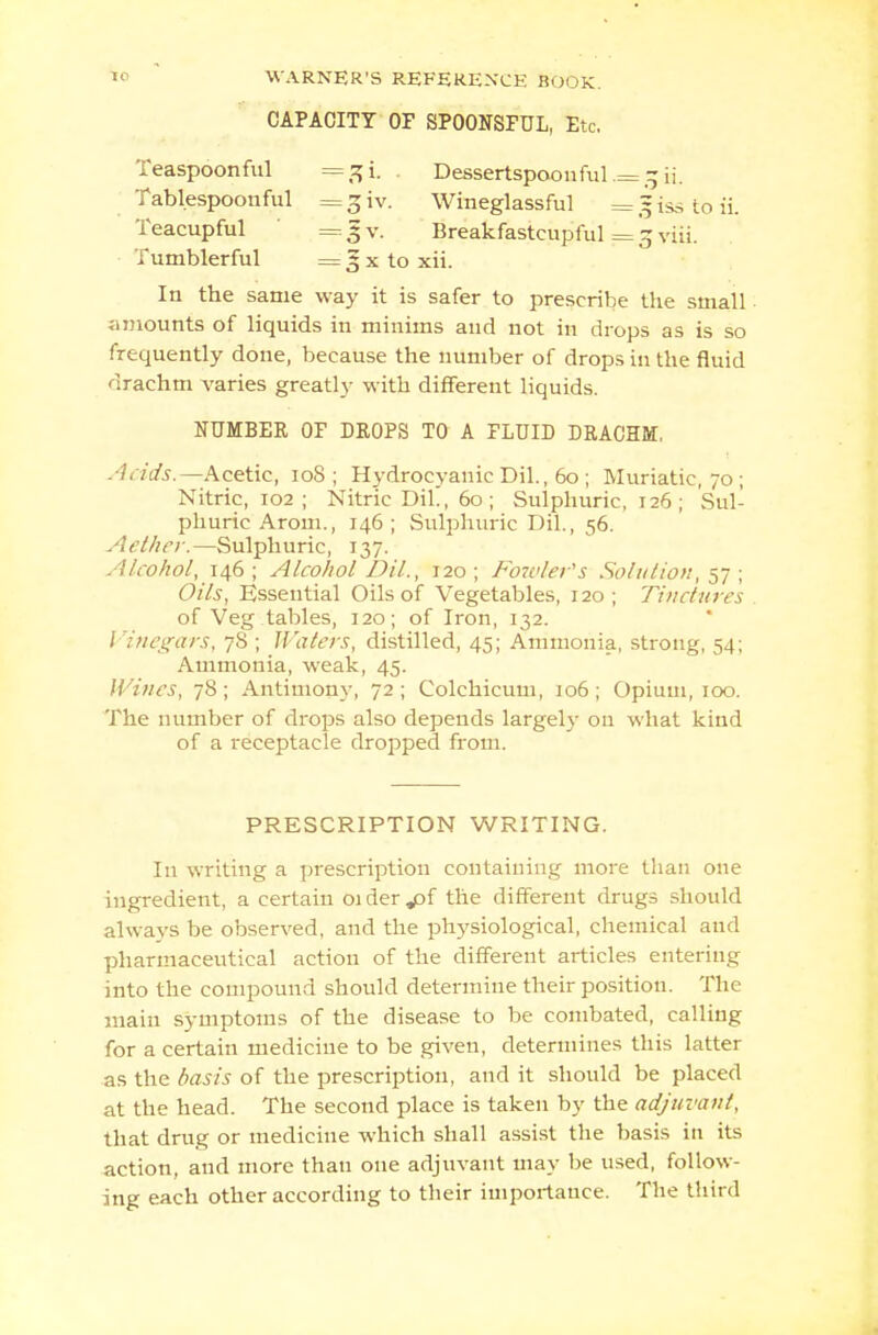CAPACITY OF SPOONSFUL, Etc. Teaspoonful Tablespoonful Dessertspoonful .== % ii. Wineglassful = 3 iss to ii. Teacupful =|v. Breakfastcupful = 3 viii. Tumblerful == J x to xii. In the same way it is safer to prescribe the small amounts of liquids in minims and not in drops as is so frequently done, because the number of drops in the fluid drachm varies greatly with different liquids. NUMBER OF DROPS TO A FLUID DRACHM, .■lads.— Acetic, 108; Hydrocyanic Dil., 60 ; Muriatic, 70 ; Nitric, 102; Nitric Dil., 60; Sulphuric, 126; Sul- phuric Arom., 146; Sulphuric Dil., 56. Aether.—Sulphuric, 137. Alcohol, 146; Alcohol Dil., 120; Fowler's Solution, 57; Oils, Essential Oils of Vegetables, 120 ; Tinctures of Veg tables, 120; of Iron, 132. I 'inegars, 78 ; Waters, distilled, 45; Ammonia, strong, 54; Ammonia, weak, 45. Wines, 78; Antimony, 72; Colchicum, 106; Opium, 100. The number of drops also depends largely on what kind of a receptacle dropped from. In writing a prescription containing more than one ingredient, a certain oi der j>f the different drugs should always be observed, and the physiological, chemical and pharmaceutical action of the different articles entering into the compound should determine their position. The main symptoms of the disease to be combated, calling for a certain medicine to be given, determines this latter as the basis of the prescription, and it should be placed at the head. The second place is taken by the adjuvant, that drug or medicine which shall assist the basis in its action, and more than one adjuvant may be used, follow- ing each other according to their importance. The third PRESCRIPTION WRITING.
