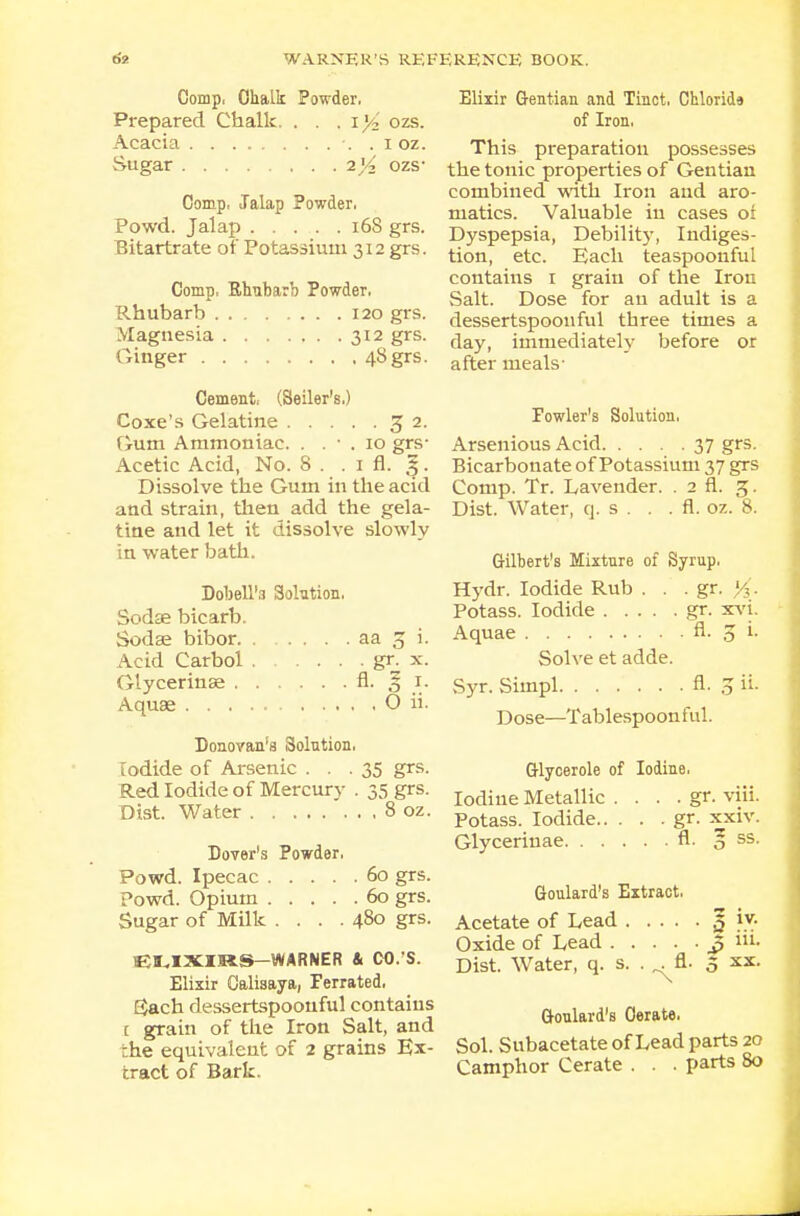 Comp, Chalk Powder, Prepared Chalk. . . . i}4 ozs. Acacia -. . i oz. Sugar i)/z ozs- Comp, Jalap Powder. Powd. Jalap 16S grs. Bitartrate of Potassium 312 grs. Comp, Rhubarb Powder, Rhubarb 120 grs. Magnesia 312 grs. Ginger 48 grs. Cement, (Seller's,) Coxe's Gelatine 32. Gum Ammoniac. . . • . 10 grs- Acetic Acid, No. S . . 1 fl. |. Dissolve the Gum in the acid and strain, then add the gela- tine and let it dissolve slowly in water bath. Dobell's Solution, Sodae bicarb. Sodae bibor aa 3 i. Acid Carbol gr. x. Glycerinae fl. J 1. Aquae O ii. Donovan's Solution, Iodide of Arsenic ... 35 g^- Red Iodide of Mercury . 35 grs. Dist. Water 8 oz. Dover's Powder, Powd. Ipecac 60 grs. Powd. Opium 60 grs. Sugar of Milk .... 480 grs. ELIXIRS—WARNER & CO.'S. Elixir Calisaya, Ferrated. Each dessertspoonful contains c grain of the Iron Salt, and r.he equivalent of 2 grains Ex- tract of Bark. Elixir Gentian and Tinct. Chlorida of Iron, This preparation possesses the tonic properties of Gentian combined with Iron and aro- matics. Valuable in cases or Dyspepsia, Debility, Indiges- tion, etc. Each teaspoouful contains 1 grain of the Iron Salt. Dose for an adult is a dessertspoonful tbree times a day, immediately before or after meals- Powler's Solution, Arsenious Acid 37 grs. Bicarbonate of Potassium 37 grs Comp. Tr. Lavender. . 2 fl. 3. Dist. Water, q. s . . . fl. oz. 8. Gilbert's Mixture of Syrup, Hydr. Iodide Rub . . . gr. >£. Potass. Iodide gr. xvi. Aquae fl- 3 Solve et adde. vSyr. Simpl fl. Z Dose—Tablespoon ful. Glyoerole of Iodine. Iodine Metallic . . . . gr. viii. Potass. Iodide gr. xxiv. Glycerinae fl. 5 ss. Goulard's Extract. Acetate of Lead 3 iv. Oxide of Lead £ m. Dist. Water, q. s. . ^fl. 5 xx. Goulard's Cerate. Sol. Subacetate of Lead parts 20 Camphor Cerate . . . parts 80