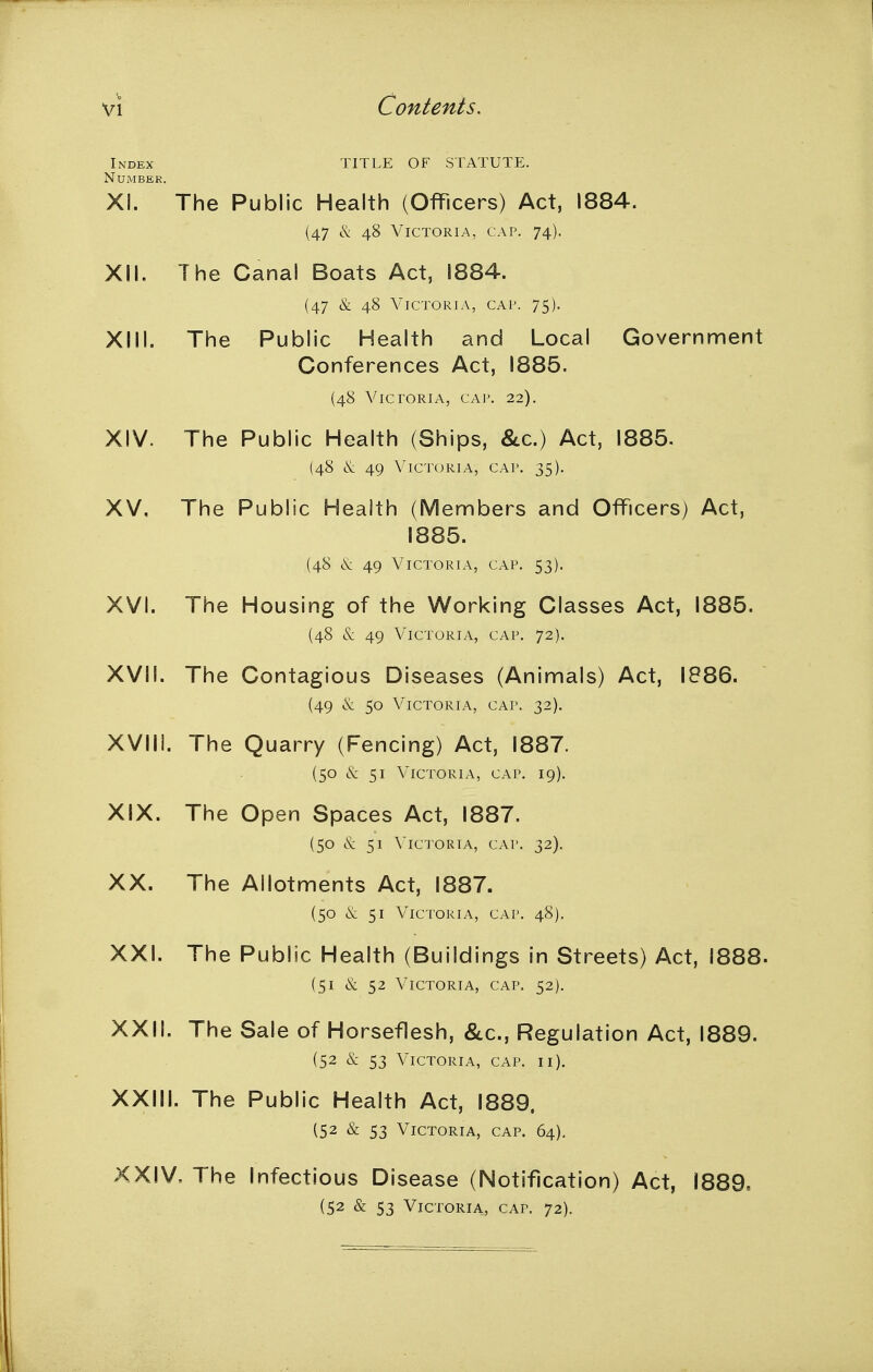 Index TITLE OF S I ATUTE. Number. XI. The Public Health (Officers) Act, 1884. (47 cK; 48 Victoria, cap. 74). XII. The Canal Boats Act, 1884. (47 & 48 Victoria, cap. 75). XIII. The Public Health and Local Government Conferences Act, 1885. (48 Victoria, cai'. 22). XIV. The Public Health (Ships, &c.) Act, 1885. (48 (\: 49 Victoria, cap. 35). XV. The Public Health (Members and Officers) Act, 1885. (48 49 Victoria, cap. 53). XVI. The Housing of the Working Classes Act, 1885. (48 & 49 Victoria, cap. 72). XVII. The Contagious Diseases (Animals) Act, 1886. (49 Cs: 50 Victoria, cap. 32). XVIII. The Quarry (Fencing) Act, 1887. (50 & 51 Victoria, cap. 19). XIX. The Open Spaces Act, 1887. (50 & 51 \'ictoria, cap. 32). XX. The Allotments Act, 1887. (50 cic 51 Victoria, cap. 48). XXI. The Public Health (Buildings in Streets) Act, 1888. (51 & 52 Victoria, cap. 52). XXII. The Sale of Horseflesh, &c., Regulation Act, 1889. (52 & 53 Victoria, cap. ii). XXIII. The Public Health Act, 1889. (52 & 53 Victoria, cap. 64). XXIV. The Infectious Disease (Notification) Act, 1889, (52 & 53 Victoria, cap. 72).