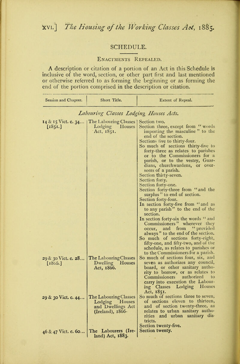 SCHEDULE. Enactments Repealed. A description or citation of a portion of an Act in this Schedule is inclusive of the word, section, or other part first and last mentioned or otherwise referred to as forming the beginning or as forming the end of the portion comprised in the description or citation. Session and Chapter. Short Title. Extent of Repeal. Labouring Classes Lodging Houses Acts, 14 & 15 Vict. c. 34. [1851.] 29 & 30 Vict. c. [1866.] 28. 29 & 30 Vict. c. 44... 46 & 47 Vict. c. 60. The La])Ounng Classes Lodging Houses Act, i8;i. The Labouring Classes Dwelling Houses Act, 1866. The Labouring Classes Lodging Houses and Dwellings Act (Ireland), 1866- The Labourers (Ire- land) Act, 1883. Section two. Section three, except from  words importing the masculine  to the end of the section. Sections live to thirty-four. So much of sections thirty-five to forty-three as relates to parishes or to the Commissioners for a parish, or to the vestry. Guar- dians, churchwardens, or over- seers of a parish. Section thirty-seven. Section forty. Section forty-one. Section forty-three from and the surplus  to end of section. Section forty-four. In section forty-five from and as to any parish  to the end of the section. In section forty-six the words  and Commissioners wherever they occur, and from  provided always  to the end of the section. So much of sections forty-eight, fifty-one, and fifty-two, and of the schedule, as relates to parishes or to the Commissioners for a parish. So much of sections four, six, and seven as authorizes any council, board, or other sanitary autho- rity to borrow, or as relates to Commissioners authorized to carry into execution the Labour- ing Classes Lodging Houses Act, 1851. So much of sections three to seven, of sections eleven to thirteen, and of section twenty-three, as relates to urban sanitary autho- rities and urban sanitary dis- tricts. Section twenty-five. Section twenty.