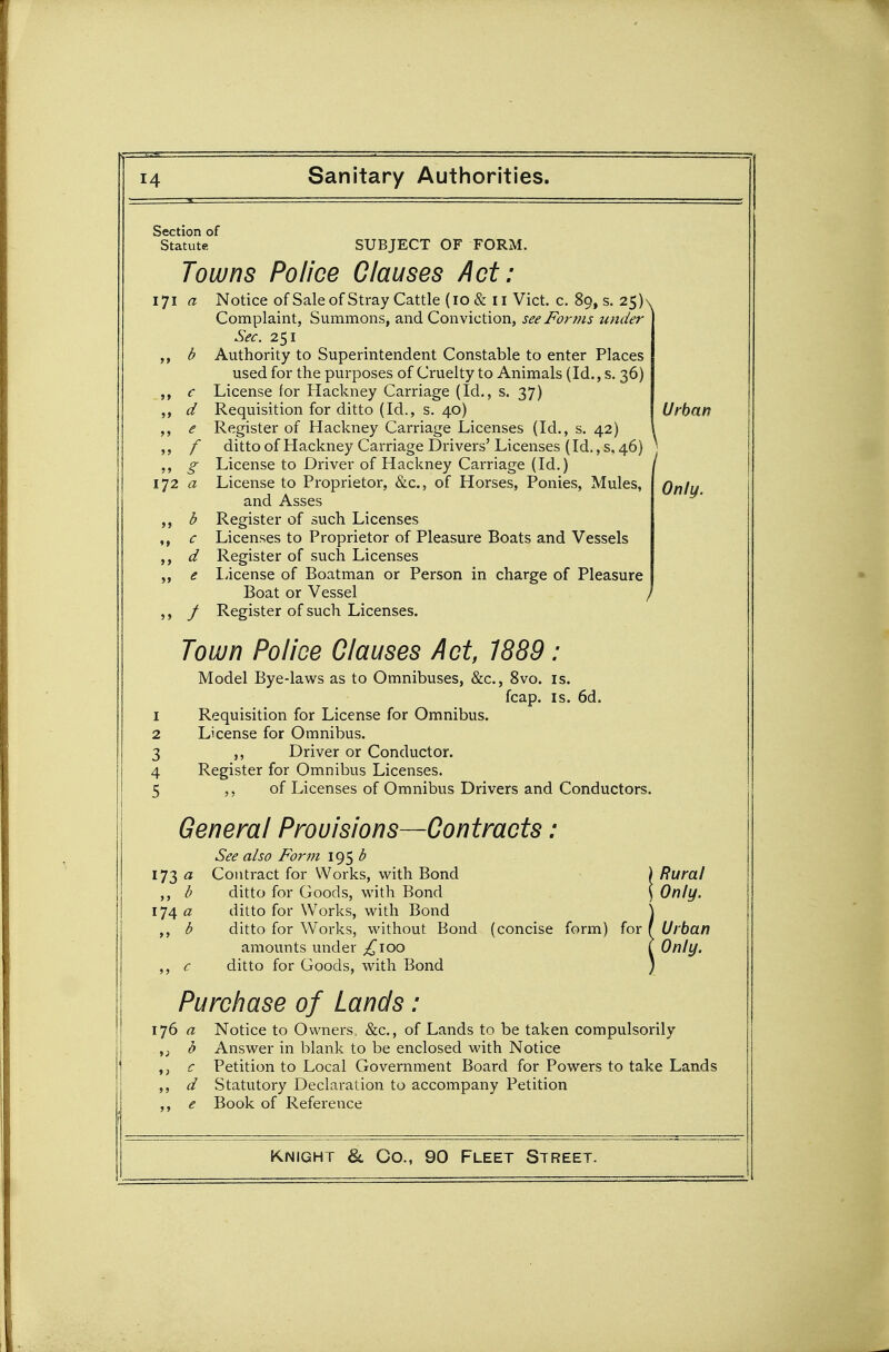 Section of Statute SUBJECT OF FORM. Towns Police Clauses Act: 171 a Notice of Saleof Stray Cattle (10 & II Vict. c. 89, s. 25)\ Complaint, Summons, and Conviction, see Forms under Sec. 251 ,, b Authority to Superintendent Constable to enter Places used for the purposes of Cruelty to Animals (Id., s. 36) c License lor Hackney Carriage (Id., s. 37) ,, d Requisition for ditto (Id., s. 40) Urban e Register of Hackney Carriage Licenses (Id., s. 42) ,, / ditto of Hackney Carriage Drivers' Licenses (Id., s, 46) ] g License to Driver of Hackney Carriage (Id.) 172 a License to Proprietor, &c., of Horses, Ponies, Mules, Qnlu. and Asses b Register of such Licenses c Licenses to Proprietor of Pleasure Boats and Vessels d Register of such Licenses e License of Boatman or Person in charge of Pleasure Boat or Vessel / Register of such Licenses. Town Police Clauses Act, J889: Model Bye-laws as to Omnibuses, &c., 8vo. is. fcap. is. 6d. 1 Requisition for License for Omnibus. 2 License for Omnibus. 3 ,, Driver or Conductor. 4 Register for Omnibus Licenses. 5 of Licenses of Omnibus Drivers and Conductors. General Provisions—Contracts: See also Form 195 173 a Contract for Works, with Bond ) Rural ,, b ditto for Goods, with Bond \ Only. 1^4 a ditto for Works, with Bond \ ,, b ditto for Works, without Bond (concise form) for I Urban amounts under £100 ( Only. ,, c ditto for Goods, with Bond ) Purchase of Lands: 176 Notice to Owners. &c., of Lands to be taken compulsorily b Answer in blank to be enclosed with Notice c Petition to Local Government Board for Powers to take Lands d Statutory Declaration to accompany Petition e Book of Refei'ence