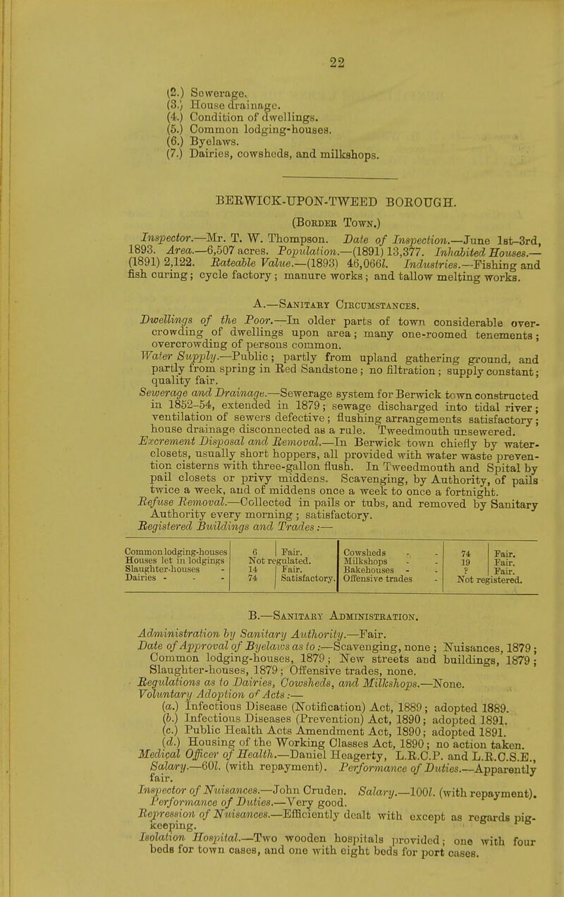 (2.) Sewerage, (3.) House drainage. (4.) Condition of dwellings. (5.) Common lodging-houses. (6.) Byolaws. (7.) Dairies, cowsheds, and milkshops. BEEWIOK-UPON-TWEED BOEOUGH. (BoRDEK Town.) Inspector—Mr. T. W. Thompson. Date of Inspection.—June lat-Srd, 1893. Area.—Q,^<JJ acres. Population.—{l^dl) 13,377. Inhabited Houses.— (1891) 2,122. Bateable Value—{1893) 46,066L Industries.—FiBhing and fish curing; cycle factory ; manure works; and tallow melting works. A.—Sanitaut Cercumstances. Dwellings of the Poor.—In older parts of town considerable over- crowding of dwellings upon area; many one-roomed tenements; overcrowding of persons common. Water Supphj.—Public; partly from upland gathering ground, and partly from spring in Eed Sandstone; no filtration; supply constant; quality fair. Sewerage and Drainage.—Sewerage system for Berwick town constructed in 1852-54, extended in 1879; sewage discharged into tidal river; ventilation of sewers defective ; flushing arrangements satisfactory; house drainage disconnected as a rule. Tweedmouth unsewered. Excrement Disposal and Removal.—In Berwick town chiefly by water- closets, usually short hoppers, all provided with water waste preven- tion cisterns with three-gallon flush. In Tweedmouth and Spital by pail closets or privy middens. Scavenging, by Authority, of pails twice a week, and of middens once a week to once a fortnight. Refuse Removal.—Collected in pails or tubs, and removed by Sanitary Authority every morning ; satisfactory. Registered Buildings am,d Trades:— Common lodging-houses Houses let in lodgings Slaughter-houses Dairies - 6 I Paii\ Not regulated. 14 I Fair. 74 Satisfactory, Cowsheds Milkshops Bakehouses Offensive trades 74 19 f Pair. Fair. Pair. Not registered. B.—Sanitaby Administkation. Administration hy Sanita/ry Authority.—Fair. Date of Approval of Byelaivs as to:—Scavenging, none ; Nuisances, 1879; Common lodging-houses, 1879; New streets and buildings, 1879 ; Slaughter-houses, 1879; Olfensive trades, none. Regulations as to Dairies, Cowsheds, and Milkshops.—None. VoluMtary Adoption of Acts:— (a.) Infectious Disease (Notification) Act, 1889 ; adopted 1889. (6.) Infections Diseases (Prevention) Act, 1890; adopted 1891. (c.) Public Health Acts Amendment Act, 1890; adopted 1891. {d.) Housing of the Working Classes Act, 1890; no action taken. Medical Officer of Health.—Daniel Heagerty, L.E.C.P. and L.E.O.S.E., 8ala/ry.—Q0l. (with repayment). Performance of Duties.—Appaxentij fair. Inspector of Nuisances.—Johu Cruder, Salary.—1001. (with repayment). Performance of Duties.—Very good. Repression of Nuisa/noes.—'Ei&cientlj dealt with except as regards pig- keeping. ° Isolation Hospiial.—Two wooden hospitals jirovidcd; one with four beds for town cases, and one Avith eight bods for port cases.