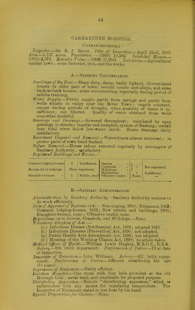 CARMAETHEN BOllOUGH. (OAllMAnTnENSUIKE.) Inspector.—Br. E. J. Eeeco. Date of Inspection.-Anri\ 22iid 1803 Jrea.—5,157 acres. Population. — (1891) 10,264 Inhabited muses — (1891) 2.073. Bateahle F./«.-(1892) 87,95(Ji.' Ind,ilriT-L^^^^ market town ; some factories, irou, and tin works.  A.—Sanitaey Ciucdmstances. Dwellings of the Poor.—Many dirty, damp, badly lighted, ill-ventilated houses m older part of town; several courts and alleys, and some back-to-back houses; some overcrowding, especially durino- period of militia training. ° ^ Water Supply.—PnUio supply partly from springs and partly from wells situate in valley near the Eiver Towy; supply constant except during periods of drought, when quantity of water is in'- sufficient; not filtered. Quality of water obtained from wells somewhat doubtful. Sewerage and Drainage.—8eyveTed throughout; ventilated by open gratings in streets ; regular and complete system of flushing; outfall into tidal river below low-water mark. House drainage fairly satisfactory. Excrement Disposal and Bemoval.—Watercloseta almost universal; in poorer parts of town hand flushed. Refuse Removal.—House refuse removed regularly by scavengers of Sanitary Authority; satisfactory. Registered Buildings and Trades :— Common lodging-houses 3 Indifferent. Dairies Houses let in lodgings Cowsheds - }• Not regulated. None registered. Milkshops Bakehouses f Indifferent. Slaiis'iter-houses 1 Public; good Offensive trades - None. B.—Sanitary Administhation. Administration hy Sanitary Authority.—Sanitary Authority anxious to do work efficiently. Date of Approval of Byelaws as to :—Scavenging, 1854; Nuisances, 1863 ; Common lodging-houses, 1852; New streets and buildings, 1863; Slaughter-houses, none ; OfPensive trades, none. Regulations as to Dairies, Cowsheds, and Milkshops.—None. Voluntary Adoption of Acts :— (a.) infectious Disease (Notification) Act, 1889; adopted 1893. (h.) Infectious Diseases (Prevention) Act, 1890; not adopted, (c.) Public Health Acts Ajmendmect Act, 1890; not adopted. ((7.) Housing of the Working Classes Act, 1890; no action taken. Medical Officer of Health.—William Lewis Hughes, M.E.O.S., L.S.A. Salary.—80Z. (with repayment). Performance of Duties.—HI at date of inspection. Inspector of Nuisances,—John Williams. Salary.—65Z. (with repay- ment). Performance of DiUies.—Efficient considering his ago (75 years). r. • , m • Jiej)re«8io» of Nuisances.—Fairly emcient. IsolaAion Hospital.—One room with four beds provided at the old Borough Goal; never used, and unsuitable for proposed purpose. Disinfecting Apparatus.—Hot-air disinfecting apparatus, which is unfurnished with any moans for regulating temperature. The Inspector of Nuisances stated to test heat by his hand. Special Preparation for Oholera.—None.