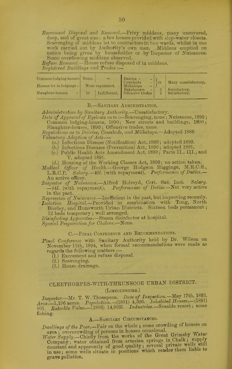 JEmrement Disposal and Bemoval.—Privy middens, many uncovered, deep, and of great size; a few houses provided witTi slop-water closets. Scavenging of middens let to contractors in <-wo wards, whilst in one work carried out by Authority's own men. Middens emptied on notice being given by householder or by Inspector of Nuisances. Some overflowing middens observed. Refuse Bemoval.—House refuse disposed of iu middens. Begisiered Buildings and Trades :— Common lodging-houses Houses let in lodgings - Slaughter-houses B.—Sanitary Administbation. Administration hy Sanitary Authority.—Unsatisfactory. Bate of Approval of Byeluws as to :—Scavenging, none ; Nuisances, 1890 ; Common lodging-houses, 1890; New streets and buildings, 1890 ; Slaughter-houses, 1890 ; Offensive trades, none. Begulations as to Dairies, Cowsheds, and Milhshops.—Adopted 1888. Voluntary Adoption of Acts:— (a.) infectious Disease (Notification) Act, 1889; adopted 1890. (b.) Infectious Diseases (Prevention) Act, 1890 ; adopted 1891. (c.) Public Health Acts Amendment Act, 1890; Parts II., III., and Y. adopted 1891. [d.) Housing of the Working Classes Act, 1890; no action taken. Medical Officer of Health.—George Hodgson Higgings, M.E.C.S., L.E.C.P.' Salary.—46^1. (with repayment). Performance of Duties.— An active officer. Inspector of Nuisances.—Alfred Holroyd, Cert. San. Inst. Salary. —(with repayment). Performance of Duties.—Not very active in the past. Bepression of Nuisances.—Inefficient in the past, but improving recently. Isolation Hospital.—^ro\\ded in combination with Tong, North Bierley, and Hunsworth Urban Districts. Sixteen beds permanent ; 12 beds temporary ; well arranged. Disinfecting Apparatus.—Steam disinfector at hospital. Special Preparation for Cholera.—None. C.—Pinal Conference and Eecommendations. Final Conference with Sanitary Authority held by Dr. Wilson on November 11th, 1894, when formal recommendations were made as regards the following matters :— (1.) Excrement and refuse disposal. (2.) Scavenging. (3.) House drainage. None. — None registered. 10 I Indifferent. Dairies - Cowsheds Milkshops Bakehouses Offensive trades Many unsatisfactory. Satisfactory. Satisfactory. CLEETHOEPES-WITH-THEUNSCOE UEBAN DISTEIOT. (Lincolnshire.) Inspector.—m. T. W. Thompson. Date of Inspection.--m.J l^th, 1893. /frea—1 196 acres. Population.-{mi) 4,306. Inhabited Houses.—{^1) 901. ■ BateabU FaZ«e.-(1893) 14,993L Industries.-Qe^srde resort; some fishing. A.—Sanitary Circumstances. Dwellings of the Poor.-Fair on the whole ; some_ crowding of houses on area ; overcrowding of persons in houses occasional. Wo+«,. Water Supvly.-G\^\ei\jivora. the works of the Great ^ aY^nW Company; water obtained from artesian springs in Chalk; supply constant and apparently of good quality; several private ^ells stiu in use; some wells situate in positions which render them liable to grave pollution.