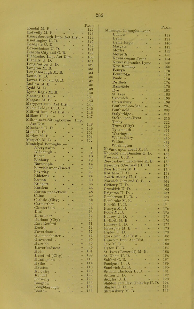 Keudal M. B. - _ - 122 Kidwelly JM. B. - . - 123 Knaresboiough Imp. Act Dist. - 121 Knottiugley U. D. - - 125 Leadgate U. D. - - - 12G Leveushulme U. D. - - 127 Lincoln City and C. B. - - 128 Llandudno Imp. Act Dist. - 130 Llanelly U. D. - - - 131 Long Sutton U. D. - - - 132 Longton M. B. - - _ 133 Loughborough M. B. - - 134 Louth M. B. - - - 136 Lower Brixham U. D. ~ - 137 Ludlow M. B. - - - 138 LyddM. B. - - - - 139 Lyme Regis M. B. - - 140 Maesteg U. D. - - - - 14] Margate M. B. - - - 143 Maryport Imp. Act Dist. - 144 Menai Bridge U. D. - - - 145 Milford Imp. Act Dist. - - 146 Millom U. D. - - - - 147 Milton-next-Sittingbourne Imp. Act Dist. - . . Minehead U. D. - - - 149 MoldU. D. - - - 151 Morley M. B. - - - - 152 Morpeth M. B. - - - 153 Municipal Boroughs;— Aberystwith - - _ 1 Aldeburgh - - - 2 Bacup _ - _ - 10 Banbury - - - 12 Barnstaple - - - 14 Berwick-upon-Tweed - 22 Beverley - - - 23 Bideford - - - - 24 Boston - - - 30 Bridport - - - - 33 Burslem - . - 36 Burton-upon-Trent - - 38 Calne - - - 39 Carlisle (City) - - - 42 Carmarthen - - 44 Chesterfield - - - 46 Deal - - - 63 Doneaster . . - 64 Durham (City) - - 69 East Ketford - - 71 Eecks - _ - 72 Eaversham - - - 77 Goflniauchester - - - 84 Gravesend - - - 85 Harwich - . - 93 Haverfordwest - - 96 Hedou - . - 101 Hereford (City) - - 102 Huntingdon - - 113 Hythe - - - 114 Ilkeston - - - 118 Keighley . - - 120 Kendal - - - 122 Kidwelly . _ - 123 Longton - - - 133 Loughborough - - 134 Louth- - . - 136 Page Municipal Boroughs—co7il. Ludlow - - . i3g I^yl'l - - - - 139 Lyme Regis - - 140 Margate _ . - 143 Morley . - 152 Morpeth . . _ 153 Newark-upon-Trent - 154 Newcastle-under-Lyme - 158 New Romney - - 160 Tenryn ' . - 170 Pembroke - - - 172 Poole - - - 173 Pwllheli - - - 176 Ramsgate - - 178 Rye - - - 183 St. Tves - - 185 Sandwich - - - 190 Shrewsbury - - 196 Southend-on-Sea - - 204 Southwold - - 208 Stalybridge- - - 21i Stoke-upon-Trent - 215 Tenby - _ - 222 Truro (City) - - 229 Tyuemouth - - - 231 Warrington - - 239 Wednesbury - - 240 Widnes - - 244 Workington - - 250 Newark-upon-Trent M. B. - 154 Ne,vbold and Dunston U. D. - 155 Newburn U. D. - - - 156 Newcastle-under-Lyme M. B. - 158 Newquay (Cornwall) U. D. - 159 New Romney M. B. - - 160 Northam U. D. - - - 161 North Bierley U. D. - - 162 Norwich City and C. B. - - 164 Oldbury U. D. - - - 165 Ormskirk U. D. - - - 166 Paignton U. D. - - - 167 Pemberton U. D. - - - 169 Pembroke M. B. - - 172 Penrith U. D. - - - 17l PeurynM.B. - - - 170 Poole M. B. - - - 173 PudseyU. D. - - - 175 Pwllheli M.B. - - - 176 Ramsey U. D. - - - 177 Ramsgate M. B. - - - 178 Ripley U. D. - - 179 Ross Imp. Act Dist. - - - IPO Runcorn Imp. Act Dist. - 182 RveM. B. - - - 183 Rytou U. D. - - - 184 St. Ives (Cornwall) M. B. - 185 St. Neots U. D. - - - 186 SalfordC. B. - - - 187 Sandgate IT. D. - - - 189 Sanilwieli M. H. - - 190- Seaiiam Harbour U. D. - - 191 Seaton U. D. - - - 192 Sedgley U. D. - - 193 Shildon and East Thickley U. D. 194 Shipley U.D. - - - 19^ Shrewsbury M. B. - - 1^6