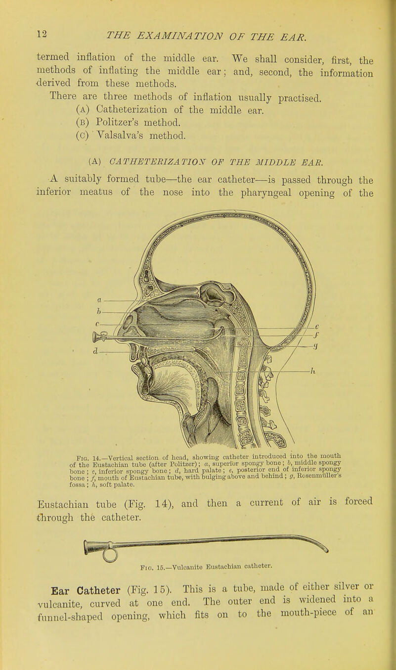 termed inflation of the middle ear. We shall consider, first, the methods of inflating the middle ear; and, second, the information derived from these methods. There are three methods of inflation usually practised. (a) Catheterization of the middle ear. (b) Politzer's method. (c) Valsalva's method. (A) CATHETERIZATION OF THE MIDDLE EAR. A suitably formed tube—the ear catheter—is passed through the inferior meatus of the nose into the pharyngeal opening of the Fio 14 —Vertical section of head, ahowiug catheter introduced into the mouth of the Eustachian tube (after Politzer); n, superior spongy bone ; h, middle spougy bone ; c inferior spongy bone ; d, hard palate ; e, posterior end of mfenor spongy bone ; /, mouth of Eustachian tube, with bulging above and behind; g, Rosenmilller s fossa ; h, soft palate. Eustachian tube (Fig. 14), and then a current of air is forced through the catheter. —= X Fio. 15.—Vulcanite Eustachian catheter. Ear Catheter (Fig. 15). This is a tube, made of either silver or vulcanite, curved at one end. The outer end is widened into a funnel-shaped opening, which fits on to the mouth-piece of an