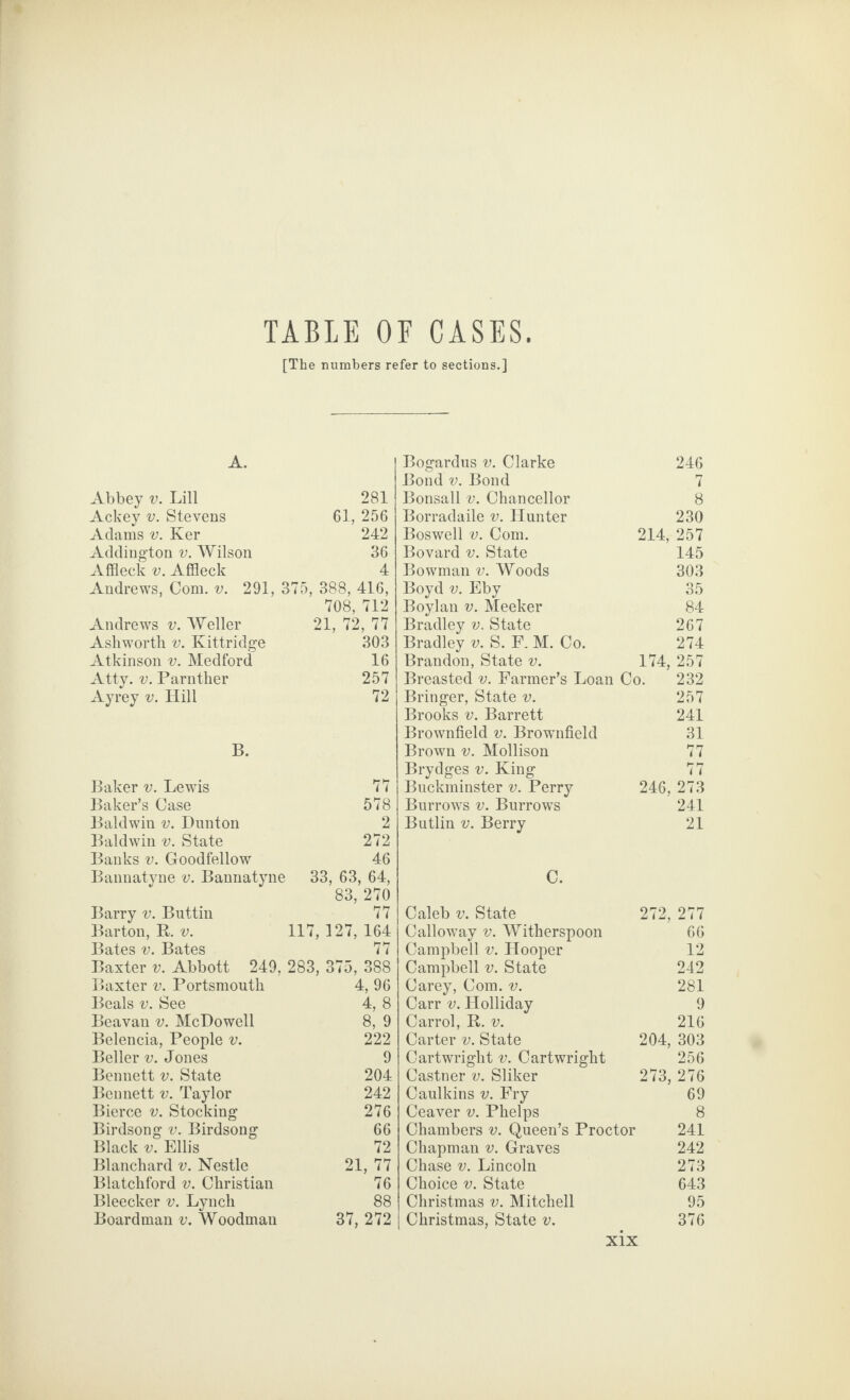 TABLE OF CASES. [The numbers refer to sections.] A. Abbey v. Lill 281 Ackey v. Stevens 61, 256 Adams v. Ker 242 Addington v. Wilson 36 A Sleek v. Affleck 4 Andrews, Com. v. 291, 375, 388, 416, 708, 712 Andrews v. Weller 21, 72, 77 Ashworth v. Kittridge 303 Atkinson v. Medford 16 Atty. v. Parnther 257 Ayrey v. Hill 72 B. Baker v. Lewis 77 Baker’s Case 578 Baldwin v. Dunton 2 Baldwin v. State 272 Banks v. Goodfellow 46 Bannatyne v. Bannatyne 33, 63, 64, 83, 270 Barry v. Buttin 77 Barton, R. v. 11 7, 127, 164 Bates v. Bates 77 Baxter v. Abbott 249, 283, 375, 388 Baxter v. Portsmouth 4, 96 Beals v. See 4, 8 Beavan v. McDowell 8, 9 Belencia, People v. 222 Seller v. Jones 9 Bennett v. State 204 Bennett v. Taylor 242 Bierce v. Stocking 276 Birdsong v. Birdsong 66 Black v. Ellis 72 Blanchard v. Nestle 21, 77 Blatchford v. Christian 76 Bleecker v. Lynch 88 Boardman v. Woodman 37, 272 Bogardus v. Clarke 246 Bond v. Bond 7 Bonsall v. Chancellor 8 Borradaile v. Hunter 230 Boswell v. Com. 214, 257 Bovard v. State 145 Bowman v. Woods 303 Boyd v. Eby 35 Boylan v. Meeker 84 Bradley v. State 267 Bradley v. S. F. M. Co. 274 Brandon, State v. 174, 257 Breasted v. Farmer’s Loan Co. 232 Bringer, State v. 257 Brooks v. Barrett 241 Brownfield v. Brownfield 31 Brown v. Mollison 77 Brydges v. King 77 Buckminster v. Perry 246, 273 Burrows v. Burrows 241 Butlin v. Berry 21 C. Caleb v. State 272, 277 Calloway v. Witherspoon 66 Campbell v. Hooper 12 Campbell v. State 242 Carey, Com. v. 281 Carr v. Holliday 9 Carrol, R. v. 216 Carter v. State 204, 303 Cartwright v. Cartwright 256 Castner v. Sliker 273, 276 Caulkins v. Fry 69 Ceaver v. Phelps 8 Chambers v. Queen’s Proctor 241 Chapman v. Graves 242 Chase v. Lincoln 273 Choice v. State 643 Christmas v. Mitchell 95 Christmas, State v. 376