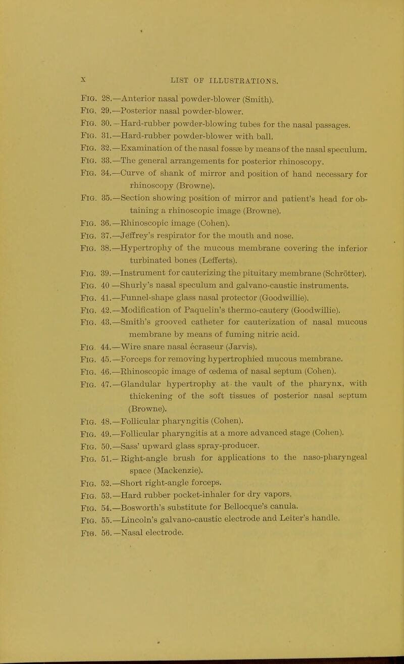 Fig. 28.—Anterior nasal powder-blower (Smith). Fig. 29.—Posterior nasal powder-blower. Fig. 30.—Hard-rubber powder-blowing tubes for the nasal passages. Fig. 31.—Hai-d-rubber powder-blower with ball. Fig. 32. —Examination of the nasal f ossse by means of the nasal speculum. Fig. 33.—The general an-angements for posterior rhinoscopy. Fig. 34.—Curve of shank of mirror and position of hand necessary for rhinoscopy (Browne). Fig. 35.—Section showing position of mirror and patient's head for ob- taining a rhinoscopic image (Browne). Fig. 36.—Rhinoscopic image (Cohen). Fig. 37.—Jeffrey's respirator for the mouth and nose. Fig. 38.—Hyperti-ophy of the mucous membrane covering the inferior turbinated bones (Lelierts). Fig. 39. —Instrament for cauterizing the pituitary membrane (Schrotter). Fig. 40 —Shurly's nasal speculum and galvano-caustic instruments. Fig. 41.—Funnel-shape glass nasal protector (Goodwillie). Fig. 42.—Modification of Paquelin's thermo-cautery (Goodwillie). Fig. 43.—Smith's grooved catheter for cauterization of nasal mucous membrane by means of fuming nitric acid. Fig. 44.—Wire snare nasal ecraseur (Jar^as). Fig. 45.—Forceps for removing hypertrophied mucous membrane. Fig. 46.—Rhinoscopic image of oedema of nasal septum (Cohen). Fig. 47.—Glandular hypertrophy at the vault of the pharynx, with thickening of the soft tissues of posterior nasal septum (Browne). Fig. 48.—Follicular pharyngitis (Cohen). Fig. 49.—FoUicular pharyngitis at a more advanced stage (Cohen). Fig. 50.—Sass' upward glass spray-producer. Fig. 51.—Right-angle brush for appUcations to the naso-pharyngeal space (Mackenzie). Fig. 52.—Short right-angle forceps. Fig. 53.—Hard iiibber pocket-inhaler for dry vapors. Fig. 54.—Bosworth's substitute for Bellocque's canula. Fig. 55.—Lincoln's galvano-caustic electrode and Leiter's handle. Fig. 56. —Nasal electrode.