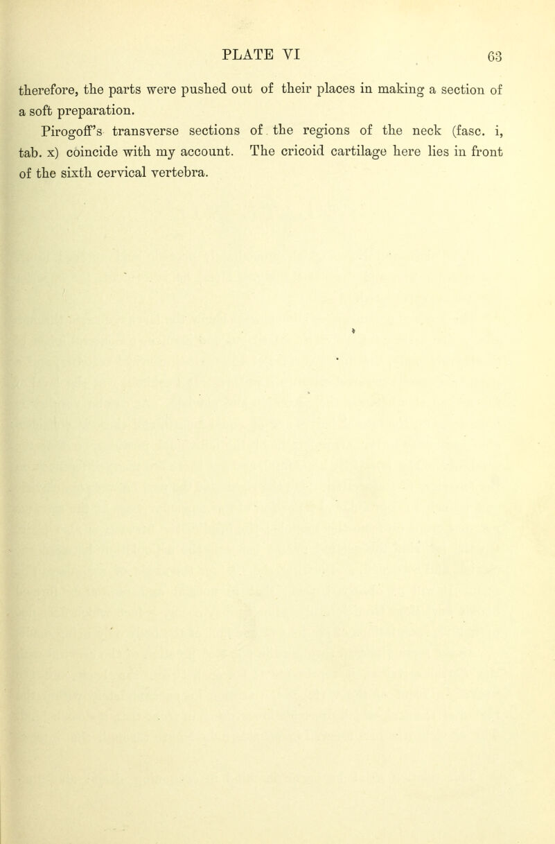 therefore, the parts were pushed out of their places in making a section of a soft preparation. Pirogoff's transverse sections of. the regions of the neck (fasc. i, tab. x) coincide with my account. The cricoid cartilage here lies in front of the sixth cervical vertebra.