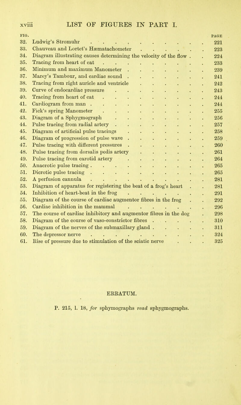 FIG. PAGE 32. Ludwig's Stromuhr 221 38. Chauveau and Lortet's HaBmatachometer 223 34. Diagram illustrating causes determining the velocity of the flow . . 224 35. Tracing from heart of cat 233 36. Minimum and maximum Manometer 239 37. Marey's Tambour, and cardiac sound 241 38. Tracing from right auricle and ventricle 242 39. Curve of endocardiac pressure 243 40. Tracing from heart of cat 244 41. Cardiogram from man 244 42. Pick's spring Manometer 255 43. Diagram of a Sphygmograph 256 44. Pulse tracing from radial artery 257 45. Diagram of artificial pulse tracings 258 46. Diagram of progression of pulse wave 259 47. Pulse tracing with different pressures 260 48. Pulse tracing from dorsalis pedis artery 261 49. Pulse tracing from carotid artery 264 50. Anacrotic pulse tracing 265 51. Dicrotic pulse tracing 265 52. A perfusion cannula 281 53. Diagram of apparatus for registering the beat of a frog's heart . . 281 54. Inhibition of heart-beat in the frog 291 55. Diagram of the course of cardiac augmentor fibres in the frog . . 292 56. Cardiac inhibition in the mammal 296 57. The course of cardiac inhibitory and augmentor fibres in the dog . 298 58. Diagram of the course of vaso-constrictor fibres . . . . . 310 59. Diagram of the nerves of the submaxillary gland 311 60. The depressor nerve 324 61. Kise of pressure due to stimulation of the sciatic nerve . . . 325 EKEATUM. P. 215, 1. 18, for sphymographs read sphygmographs.