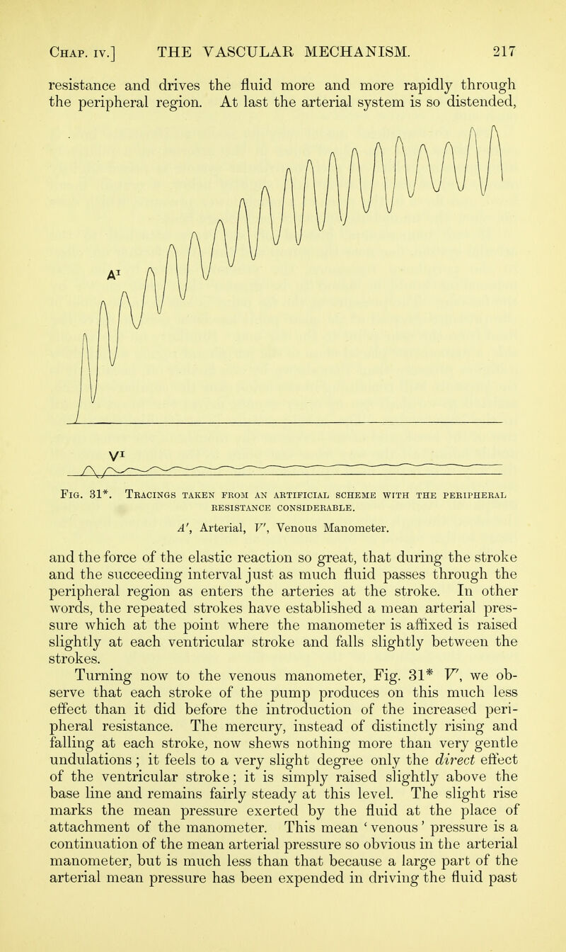 resistance and drives the fluid more and more rapidly through the peripheral region. At last the arterial system is so distended. Fig. 31*. Tbacings taken from an artificial scheme with the peripheral resistance considerable. A', Arterial, V, Venous Manometer. and the force of the elastic reaction so great, that during the stroke and the succeeding interval just as much fluid passes through the peripheral region as enters the arteries at the stroke. In other words, the repeated strokes have established a mean arterial pres- sure which at the point where the manometer is affixed is raised slightly at each ventricular stroke and falls slightly between the strokes. Turning now to the venous manometer, Fig. 31* V\ we ob- serve that each stroke of the pump produces on this much less effect than it did before the introduction of the increased peri- pheral resistance. The mercury, instead of distinctly rising and falling at each stroke, now shews nothing more than very gentle undulations ; it feels to a very slight degree only the direct eftect of the ventricular stroke; it is simply raised slightly above the base line and remains fairly steady at this level. The slight rise marks the mean pressure exerted by the fluid at the place of attachment of the manometer. This mean ' venous' pressure is a continuation of the mean arterial pressure so obvious in the arterial manometer, but is much less than that because a large part of the arterial mean pressure has been expended in driving the fluid past