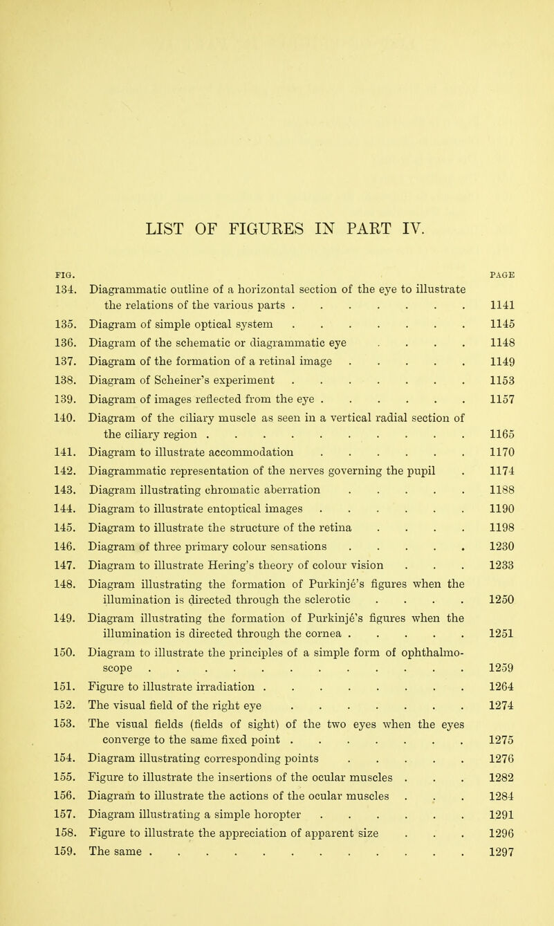 FIG. PAGE 134. Diagrammatic outline of a horizontal section of the eye to illustrate the relations of the various parts 1141 135. Diagram of simple optical system 1145 136. Diagram of the schematic or diagrammatic eye .... 1148 137. Diagram of the formation of a retinal image 1149 138. Diagram of Scheiners experiment 1153 139. Diagram of images reflected from the eye 1157 140. Diagram of the ciliary muscle as seen in a vertical radial section of the ciliary region 1165 141. Diagram to illustrate accommodation 1170 142. Diagrammatic representation of the nerves governing the pupil . 1174 143. Diagram illustrating chromatic aberration 1188 144. Diagram to illustrate entoptical images . . . . . . 1190 145. Diagram to illustrate the structure of the retina .... 1198 146. Diagram of three primary colour sensations 1230 147. Diagram to illustrate Bering's theory of colour vision . . . 1233 148. Diagram illustrating the formation of Purkinje's figures when the illumination is directed through the sclerotic .... 1250 149. Diagram illustrating the formation of Purkinje's figures when the illumination is directed through the cornea 1251 150. Diagram to illustrate the principles of a simple form of ophthalmo- scope 1259 151. Figure to illustrate irradiation 1264 152. The visual field of the right eye 1274 153. The visual fields (fields of sight) of the two eyes when the eyes converge to the same fixed point 1275 154. Diagram illustrating corresponding points 1276 155. Figure to illustrate the insertions of the ocular muscles . . . 1282 156. Diagram to illustrate the actions of the ocular muscles . . . 1284 157. Diagram illustrating a simple horopter 1291 158. Figure to illustrate the appreciation of apparent size . . . 1296 159. The same 1297