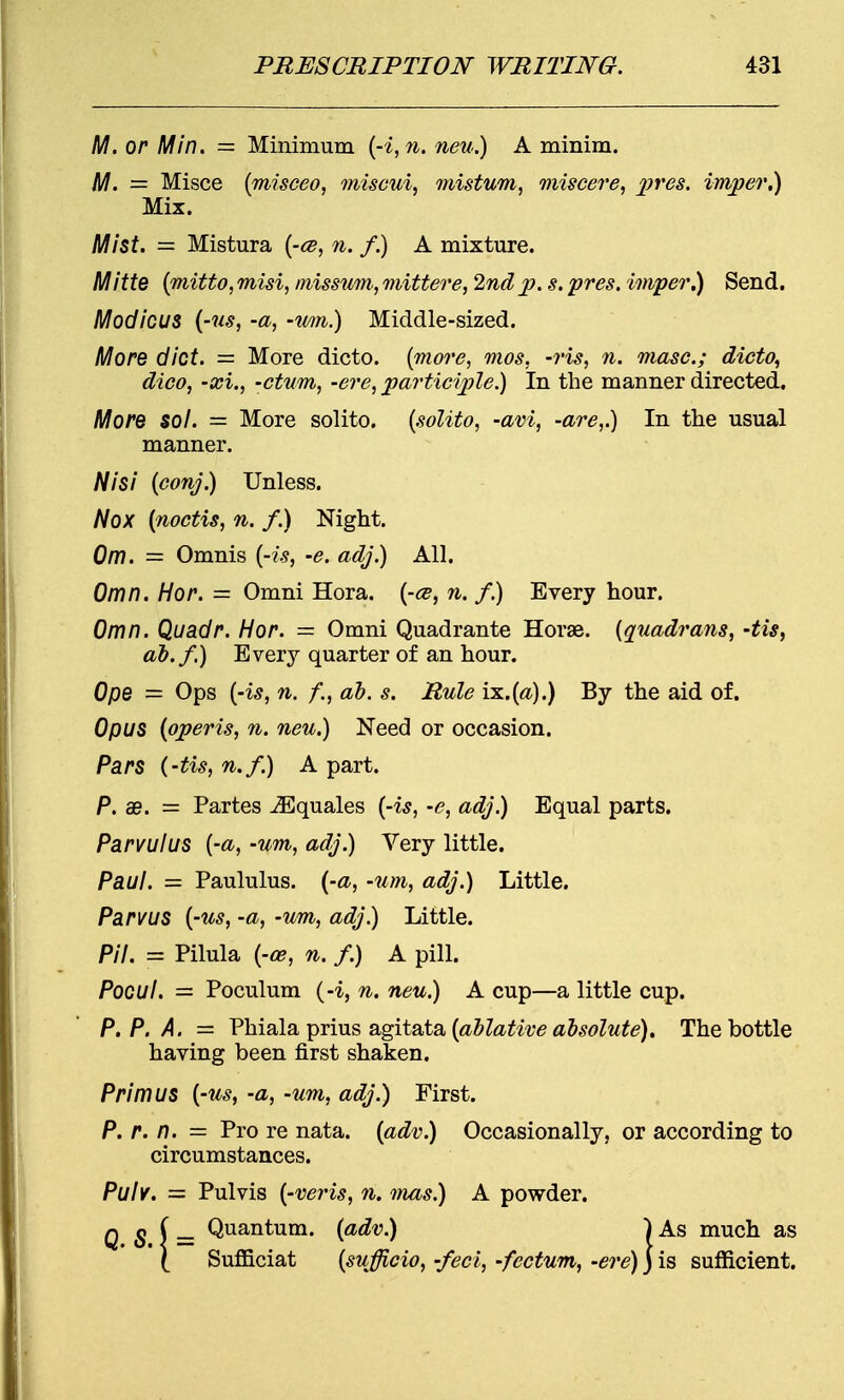 M. or Min. = Minimum (-i, n. neu.) A minim. M. = Misce (misceo, miscui, misturn, miscere, pres. imper.) Mix. Mist. = Mistura (-ce, n. /.) A mixture. Mitte (mitto,misi, missum,mittere, 2nd]), s. pres. imper.) Send. Modicus (-us, -a, -Km.) Middle-sized. More diet. = More dicto. (more, nxos, -ris, n. mase.; dicto, dico, -XX., -ctum, -ere, partic^le.) In the manner directed. More sol. = More solito. (solito, -avi, -are,.) In the usual manner. Nisi (conj.) Unless. Nox (noctis, n. f.) Night. Om. = Omnis (-is, -e. adj.) All. Omn. Hor. = Omni Hora. (-ce, n. f.) Every hour. Omn. Quadr. Hor. = Omni Quadrante Horse, (quadrans, -tis, ab.f.) Every quarter of an hour. Ope = Ops (-is, 7i. /., ab. s. Rule ix.(a).) By the aid of. Opus (operis, n. neu.) Need or occasion. Pars (-tis, n.f.) A part. P. ae. = Partes ^Equales (-is, -e, adj.) Equal parts. Parvulus (-a, -urn, adj.) Very little. Paul. = Paululus. (-a, -urn, adj.) Little. Parvus (-us, -a, -um, adj.) Little. P/7. = Pilula (-ce, n. f.) A pill. Pocul. = Poculum (-i, n. neu.) A cup—a little cup. P. P. A. = Phiala prius agitata (ablative absolute). The bottle having been first shaken. Primus (-us, -a, -um, adj.) First. P. r. n. = Pro re nata. (adv.) Occasionally, or according to circumstances. Pulv. = Pulvis (-veris, n. mas.) A powder.