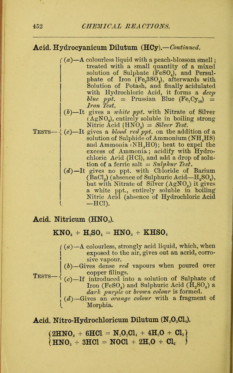 Acid. Hydrocyanicum Dilutum (HCy).—Continued. ' (a)—A colourless liquid with a peach-blossom smell; treated with a small quantity of a mixed solution of Sulphate (FeS04), and Persul- phate of Iron (Fe23S04), afterwards with Solution of Potash, and finally acidulated with Hydrochloric Acid, it forms a deep blue ppt. = Prussian Blue (Fe7Cy18) = Iron Test. (b)—It gives a white ppt. with Nitrate of Silver (AgN03), entirely soluble in boiling strong Nitric Acid (HN03) = Silver Test. Tests—\ (0)—It gives a blood red ppt. on the addition of a solution of Sulphide of Ammonium (NH4HS) and Ammonia iNH4HO); heat to expel the excess of Ammonia; acidify with Hydro- chloric Acid (HC1), and add a drop of solu- tion of a ferric salt = Sulphur Test. (d~)—It gives no ppt. with Chloride of Barium (BaCl2) (absence of Sulphuric Acid—H2S04), but with Nitrate of Silver (AgN03) it gives a white ppt., entirely soluble in boiling Nitric Acid (absence of Hydrochloric Acid I. —HC1). Acid. Nitricum (HN03). KNO3 + H2S04 - HNO3 + KHS04 f (a)—A colourless, strongly acid liquid, which, when I exposed to the air, gives out an acrid, corro- sive vapour. (#)—Gives dense red vapours when poured over Tf^t^ ! copper filings. ±M>ife -j (<?)—If introduced into a solution of Sulphate of Iron (FeS04) and Sulphuric Acid (H2S04) a darlt purple or brown colour is formed. (d)—Gives an orange colour with a fragment of t Morphia. Acid. Nitro-Hydrochloricum Dilutum (N202C14). (2HN03 + 6HC1 = N202C14 + 4H20 + CI J (HN03 + 3HC1 - N0C1 + 2H20 + Cl2 )