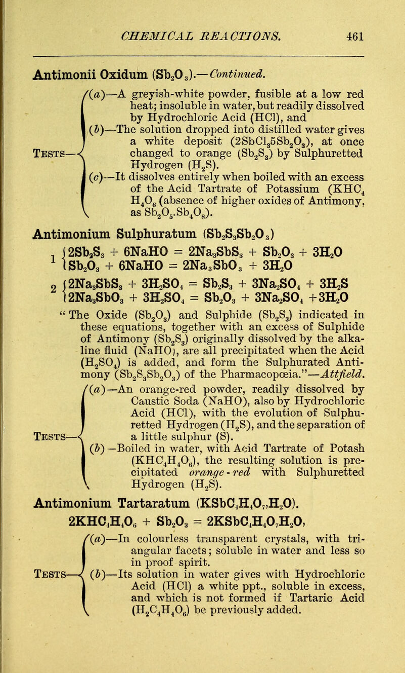 Antimonii Oxidum (Sb203).—Continued. i(a)—A greyish-white powder, fusible at a low red heat; insoluble in water, but readily dissolved by Hydrochloric Acid (HC1), and (J?)—The solution dropped into distilled water gives a white deposit (2SbCl35Sb203), at once changed to orange (Sb2S3) by Sulphuretted Hydrogen (H2S). (c)—It dissolves entirely when boiled with an excess of the Acid Tartrate of Potassium (KHC4 H406 (absence of higher oxides of Antimony, as Sb205.Sb408). Antimonium Sulphuratum (Sb2S3Sb203) , (2Sb3S3 + 6NaHO = 2Na3SbS3 + Sb203 + 3H20 1 lSb203 + 6NaH0 = 2Na3Sb03 + 3H20 2 (2Na3SbS3 + 3H2S04 = Sb2S3 + 3Na2S04 + 3H2S !2Na3Sb03 + 3H2S04 = Sb203 + 3Na2S04 +3H20  The Oxide (Sb203) and Sulphide (Sb2S3) indicated in these equations, together with an excess of Sulphide of Antimony (Sb2S3) originally dissolved by the alka- line fluid (NaHO), are all precipitated when the Acid (H2S04) is added, and form the Sulphurated Anti- mony (Sb2S3Sb203) of the Pharmacopoeia.—Attjield. {'(a)—An orange-red powder, readily dissolved by Caustic Soda (NaHO), also by Hydrochloric Acid (HC1), with the evolution of Sulphu- retted Hydrogen (H2S), and the separation of a little sulphur (S). (b) —Boiled in water, with Acid Tartrate of Potash (KHC4H40B), the resulting solution is pre- cipitated orange-red with Sulphuretted Hydrogen (H2S). Antimonium Tartaratum (KSbC4H407,H20). 2KHC4H40(i + Sb203 - 2KSbC4H407H20, In colourless transparent crystals, with tri- angular facets; soluble in water and less so in proof spirit. Its solution in water gives with Hydrochloric Acid (HC1) a white ppt., soluble in excess, and which is not formed if Tartaric Acid (H2C4H406) be previously added.