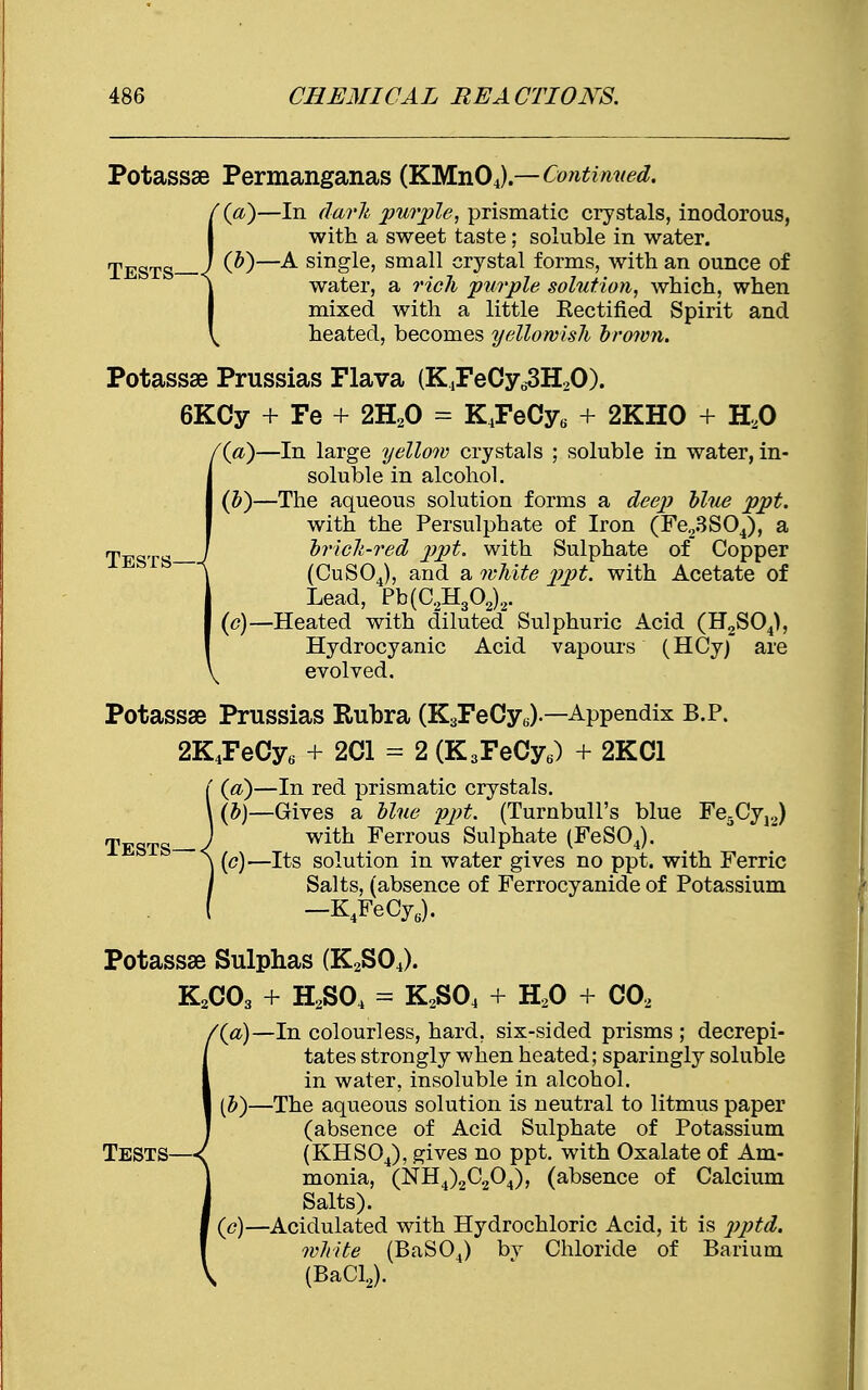 Potassse Permanganas (KMn04).—Continued. '(a)—In (Tarlt purple, prismatic crystals, inodorous, with a sweet taste; soluble in water. Tests I ^—^ single, small crystal forms, with an ounce of water, a rich purple solution, which, when mixed with a little Eectified Spirit and heated, becomes yellowish brown, Potassse Prussias Flava (K^eCy^ILO). 6KCy + Fe + 2H20 = K4FeCyti + 2KH0 + H20 f(a)—In large yellow crystals ; soluble in water, in- soluble in alcohol. (5)—The aqueous solution forms a deep blue ppt. with the Persulphate of Iron (Fe23S04), a rpESTS J brich-red ppt. with Sulphate of Copper  <jh (CuS04), and a white ppt. with Acetate of Lead, Pb(C2H302)2. (c)—Heated with diluted Sulphuric Acid (H2S04), Hydrocyanic Acid vapours (HCy) are \ evolved. Potassae Prussias Rubra (K3FeCy6).—Appendix B.P. 2K4FeCy6 + 201 - 2 (K3FeCy6) + 2KC1 (a) —In red prismatic crystals. (b) —Gives a blue ppt. (Turnbull's blue Fe5Cyj.,) Tests— J ~ wittl Ferrous Sulphate (FeS04). ^ b (<?)—Its solution in water gives no ppt. with Ferric Salts, (absence of Ferrocyanide of Potassium -K4FeCy6). Potassse Sulphas (K2S04). K2C03 + H2S04 = K2S04 + H20 + C02 '(a)—lu colourless, hard, six-sided prisms ; decrepi- tates strongly when heated; sparingly soluble in water, insoluble in alcohol. (b)—The aqueous solution is neutral to litmus paper (absence of Acid Sulphate of Potassium Tests—(KHS04), gives no ppt. with Oxalate of Am- monia, (NH4)2C204), (absence of Calcium Salts). (<?)—Acidulated with Hydrochloric Acid, it is pptd. white (BaS04) bv Chloride of Barium (BaCLJ.