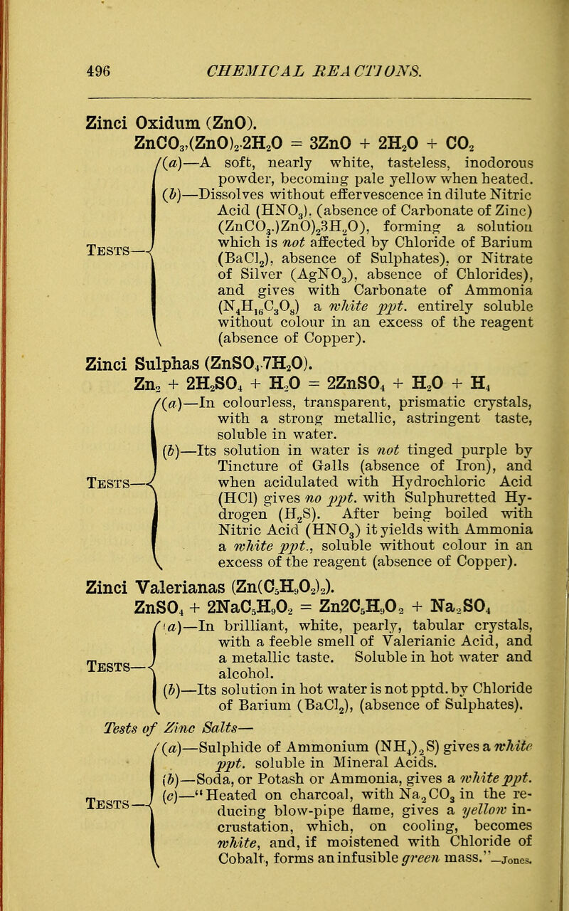 Tests—-/ Zinci Oxidum (ZnO). ZnC03,(ZnO)22H20 = 3ZnO + 2H20 + C02 1(a)—A soft, nearly white, tasteless, inodorous powder, becomiug pale yellow when heated. (b)—Dissolves without effervescence in dilute Nitric Acid (HN03). (absence of Carbonate of Zinc) (ZnCO?.)ZnO)23H,0), forming a solutiou which is not affected by Chloride of Barium (BaCl2), absence of Sulphates), or Nitrate of Silver (AgN03), absence of Chlorides), and gives with Carbonate of Ammonia (N4H16C308) a white ppt. entirely soluble without colour in an excess of the reagent \ (absence of Copper). Zinci Sulphas (ZnS04 7H20). Zn2 + 2H2S04 + H20 = 2ZnS04 + H20 + H4 \a)—In colourless, transparent, prismatic crystals, with a strong metallic, astringent taste, soluble in water. (b)—Its solution in water is not tinged purple by Tincture of Galls (absence of Iron), and Tests—^ when acidulated with Hydrochloric Acid (HC1) gives no ppt. with Sulphuretted Hy- drogen (H2S). After being boiled with Nitric Acid (HN03) it yields with Ammonia a white pjJt., soluble without colour in an excess of the reagent (absence of Copper). Zinci Valerianas (Zn(C5H902)2). ZnS04 + 2NaC5H902 = Zn2C5Hy02 + Na2S04 fa)—In brilliant, white, pearly, tabular crystals, with a feeble smell of Valerianic Acid, and a metallic taste. Soluble in hot water and alcohol. (b)—Its solution in hot water is not pptd. by Chloride of Barium (BaCl2), (absence of Sulphates). Tests of Zinc Salts— ((a)—Sulphide of Ammonium (NH4).,S) gives a white ppt. soluble in Mineral Acids. {b)—Soda, or Potash or Ammonia, gives a white ppt. J (0)—Heated on charcoal, with Na2C03 in the re- IEbT^ ducing blow-pipe flame, gives a yellow in- crustation, which, on cooling, becomes white, and, if moistened with Chloride of Cobalt, forms an infusible green mass.''_j0nes.