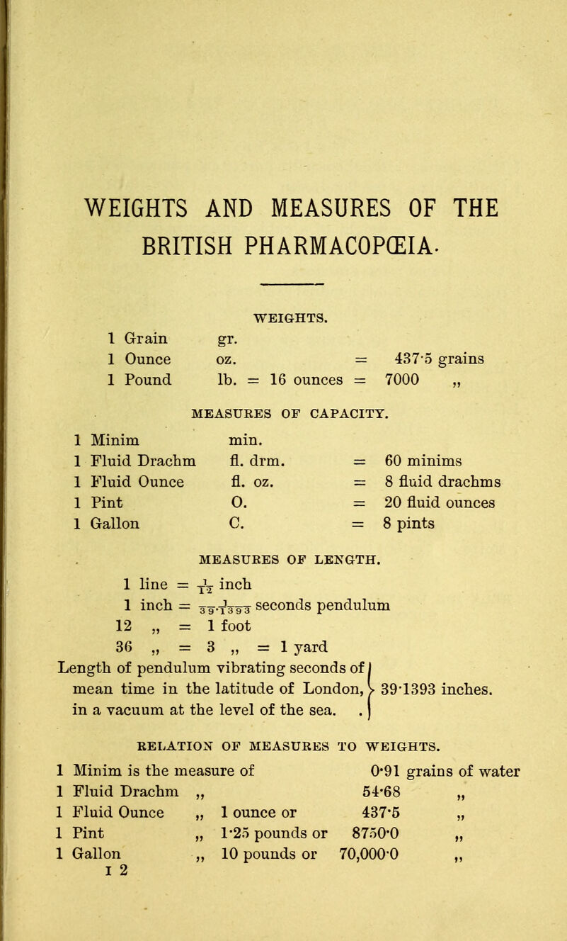 WEIGHTS AND MEASURES OF THE BRITISH PHARMACOPOEIA- 1 Grain 1 Ounce 1 Pound WEIGHTS. oz. lb. = 16 ounces 437'5 grains 7000 MEASURES OF CAPACITY 1 Minim min. 1 Fluid Drachm fl. drm. : fl. oz. : O. c. 1 Fluid Ounce 1 Pint 1 Gallon 60 minims 8 fluid drachms 20 fluid ounces 8 pints MEASURES OP LENGTH. 1 line = -jL- inch 1 inch = 3 9-.tVt3 seconds pendulum 12 „ = 1 foot 36 „ = 3 „ = 1 yard Length of pendulum vibrating seconds of ] mean time in the latitude of London, in a vacuum at the level of the sea. 39-1393 inches. RELATION OF MEASURES TO WEIGHTS. 1 Minim is the measure of 1 Fluid Drachm ,, 1 Fluid Ounce 1 Pint 1 Gallon I 2 1 ounce or 1*25 pounds or 10 pounds or 0-91 grains of water 54-68 437-5 8750-0 „ 70,000-0