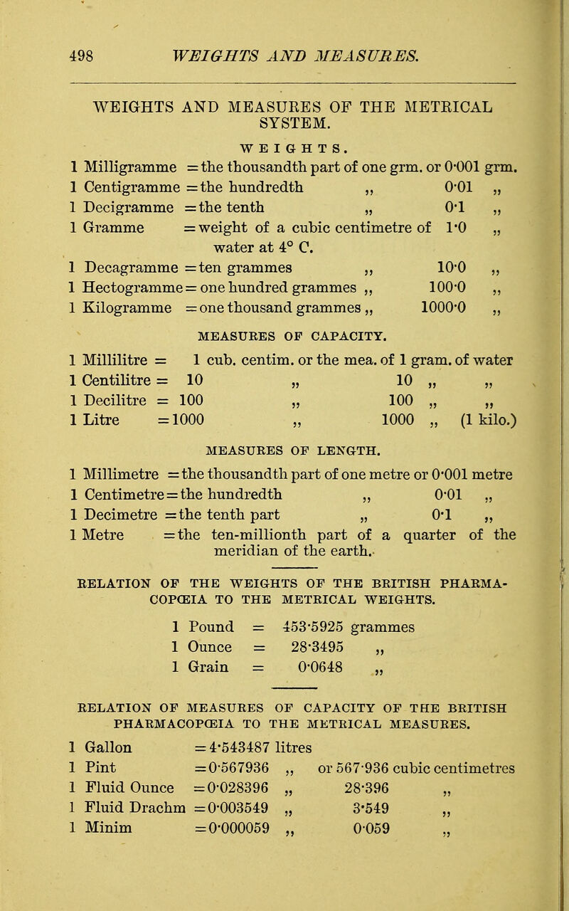 WEIGHTS AND MEASURES OF THE METRICAL SYSTEM. WEIGHTS. 1 Milligramme = the thousandth part of one grm. or 0-001 grm. 1 Centigramme =the hundredth ,, 0*01 „ 1 Decigramme = the tenth „ 0*1 1 Gramme = weight of a cubic centimetre of 1*0 „ water at 4° C. 1 Decagramme =ten grammes „ 10*0 1 Hectogramme = one hundred grammes „ 100-0 „ 1 Kilogramme = one thousand grammes 1000*0 „ MEASURES OP CAPACITY. 1 Millilitre = 1 cub. centim. or the mea. of 1 gram, of water 1 Centilitre = 10 „ 10 „ „ 1 Decilitre = 100 „ 100 „ „ 1 Litre =1000 „ 1000 „ (1 kilo.) MEASURES OP LENGTH. 1 Millimetre = the thousandth part of one metre or 0*001 metre 1 Centimetre=the hundredth „ 0*01 „ 1 Decimetre =the tenth part „ 0*1 „ 1 Metre =the ten-millionth part of a quarter of the meridian of the earth.- RELATION OF THE WEIGHTS OP THE BRITISH PHARMA- COPOEIA TO THE METRICAL WEIGHTS. 1 Pound = 453-5925 grammes 1 Ounce = 28-3495 „ 1 Grain = 0-0648 RELATION OF MEASURES OF CAPACITY OF THE BRITISH PHARMACOPOEIA TO THE METRICAL MEASURES. 1 Gallon = 4-543487 litres 1 Pint =0-567936 „ or 567-936 cubic centimetres 1 Fluid Ounce =0-028396 „ 28-396 „ 1 Fluid Drachm =0-003549 „ 3*549 „ 1 Minim =0*000059 „ 0-059