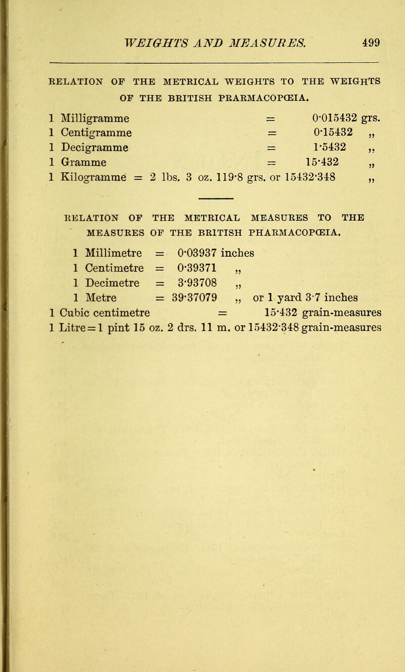 RELATION OF THE METRICAL WEIGHTS TO THE WEIGHTS OF THE BRITISH PRARMACOPCEIA. 1 Kilogramme = 2 lbs. 3 oz. 119-8 grs. or 15432-348 RELATION OF THE METRICAL MEASURES TO THE MEASURES OF THE BRITISH PHARMACOPOEIA. 1 Millimetre = 0-03937 inches 1 Centimetre = 0-39371 „ 1 Decimetre = 3-93708 „ 1 Metre = 39-37079 „ or 1 yard 37 inches 1 Cubic centimetre = 15-432 grain-measures 1 Litre=l pint 15 oz. 2 drs. 11 m. or 15432 348 grain-measures 1 Milligramme 1 Centigramme 1 Decigramme 1 Gramme 0-015432 grs. 0- 15432 „ 1- 5432 „ 15-432