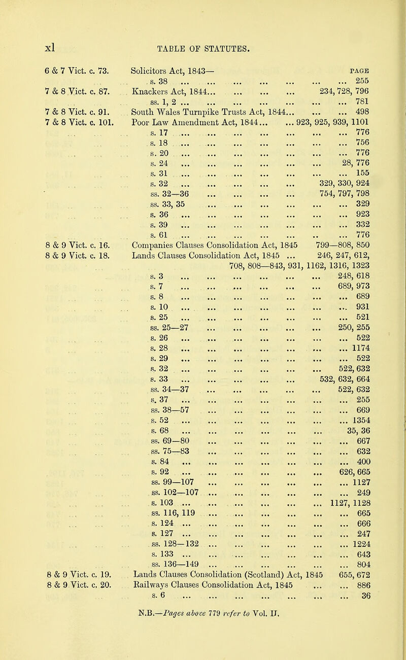 6 & 7 Vict. c. 73. 7 & 8 Vict. c. 87. 7 & 8 Vict. c. 91. 7 & 8 Vict. c. 101. 8 & 9 Vict. c. 16. 8 & 9 Vict. c. 18. Solicitors Act, 1843— page . s. 38 255 Knackers Act, 1844 234, 728, 796 ss. 1, 2 781 South Wales Turnpike Trusts Act, 1844 498 Poor Law Amendment Act, 1844. ... 923, 925, 939, 1101 s. 17 776 s. 18 ... 756 s. 20 776 s. 24 28, 776 s. 31 155 s. 32 329, 330, 924 ss. 32—36 754, 797, 798 ss. 33, 35 329 s. 36 923 s. 39 332 s. 61 776 8 & 9 Vict. c. 19. 8 & 9 Vict. c. 20. Companies Clauses Consolidation Act, 1845 799—808, 850 Lands Clauses Consolidation Act, 1845 ... 246, 247, 612, 708, 808—843, 931, 1162, 1316, 1323 248, 618 689, 973 ... 689 ... 931 ... 521 250, 255 ... 522 ... 1174 ... 522 522, 632 532, 632, 664 522, 632 ... 255 ... 669 ... 1354 35, 36 ... 667 ... 632 ... 400 626, 665 ... 1127 ... 249 . 1127, 1128 ... 665 ... 666 ... 247 ... 1224 ... 643 ... 804 655, 672 ... 886 ... 36 s. 3 s. 7 s. 8 s. 10 8. 25 ss. 25—27 s. 26 s. 28 s. 29 s. 32 s. 33 ss. 34—37 s. 37 ss. 38—57 s. 52 s. 68 ss. 69—80 ss. 75—83 s. 84 s. 92 ss. 99—107 ss. 102—107 s. 103 ... ss. 116, 119 s. 124 s. 127 . ss. 128—132 s. 133 ss. 136—149 Lands Clauses Consolidation (Scotland) Act, 1845 Eailways Clauses Consolidation Act, 1845 s. 6