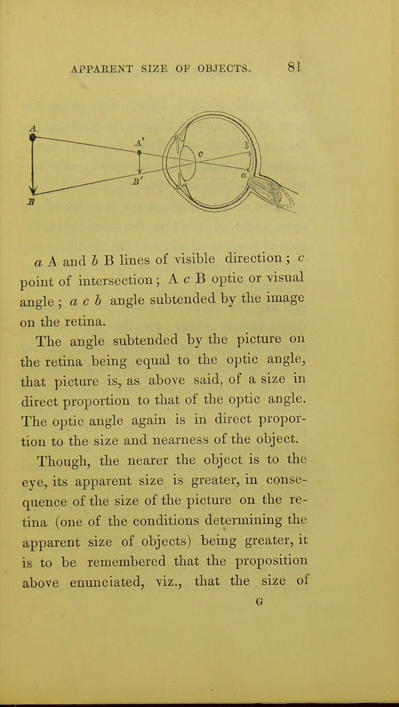 a A and h B lines of visible direction ; c point of intersection j A c B optic or visual angle ; a c h angle subtended by the image on the retina. The angle subtended by the picture on the retina being equal to the optic angle, that picture is, as above said, of a size in direct proportion to that of the optic angle. The optic angle again is in direct propor- tion to the size and nearness of the object. Though, the nearer the object is to the eye, its apparent size is greater, in conse- quence of the size of the picture on the re- tina (one of the conditions determining the apparent size of objects) being greater, it is to be remembered that the proposition above enunciated, viz., that the size of G